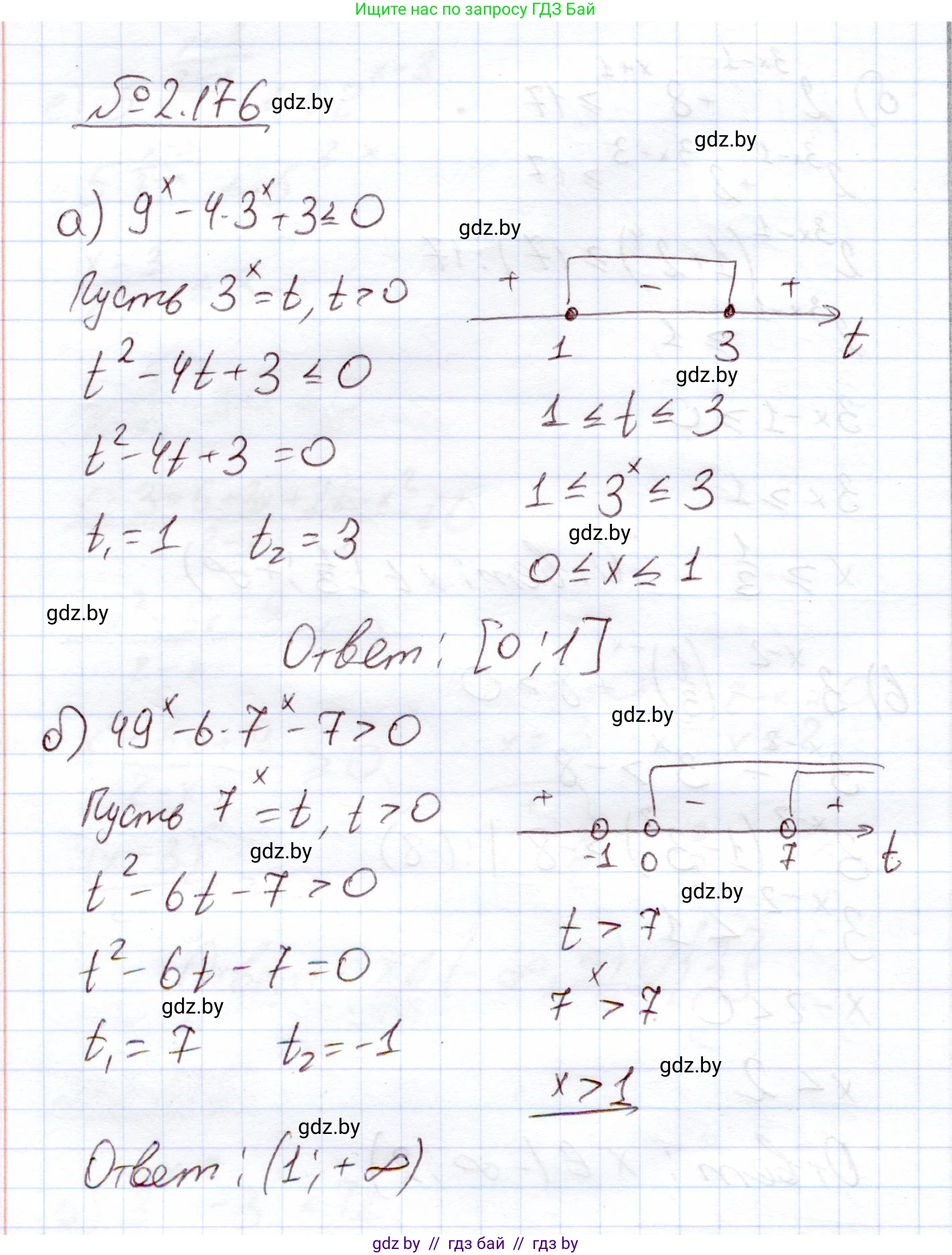 Алгебра, 11 класс Учебник, авторы: Арефьева Ирина Глебовна, Пирютко Ольга Николаевна, издательство Народная асвета, Минск, 2020, бирюзового цвета, страница 91, номер 2.176, Решение