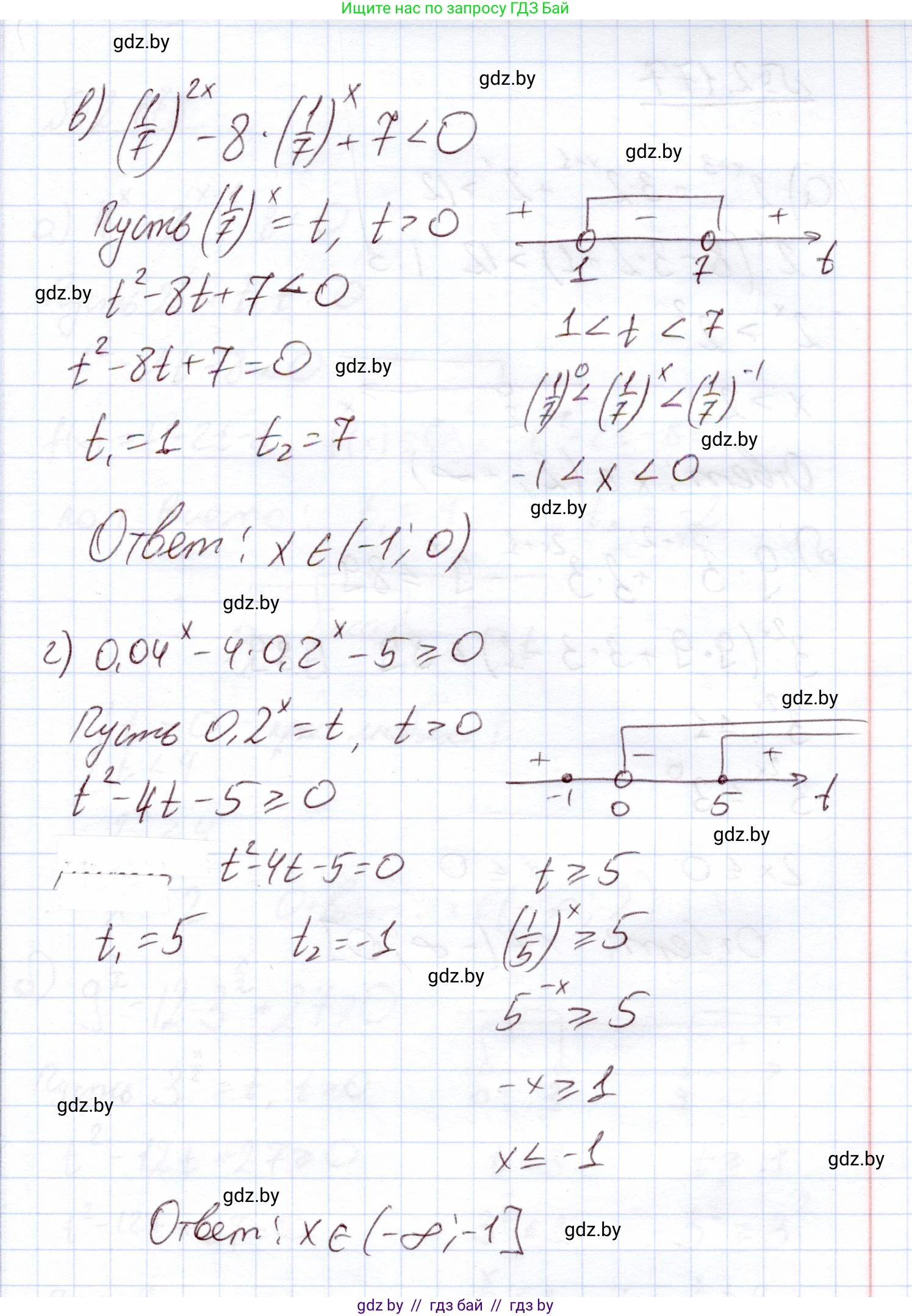 Алгебра, 11 класс Учебник, авторы: Арефьева Ирина Глебовна, Пирютко Ольга Николаевна, издательство Народная асвета, Минск, 2020, бирюзового цвета, страница 91, номер 2.176, Решение (продолжение 2)