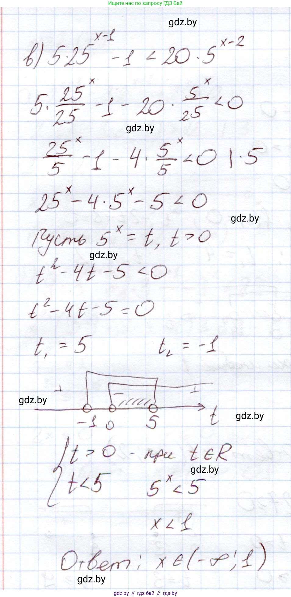 Алгебра, 11 класс Учебник, авторы: Арефьева Ирина Глебовна, Пирютко Ольга Николаевна, издательство Народная асвета, Минск, 2020, бирюзового цвета, страница 91, номер 2.178, Решение (продолжение 2)