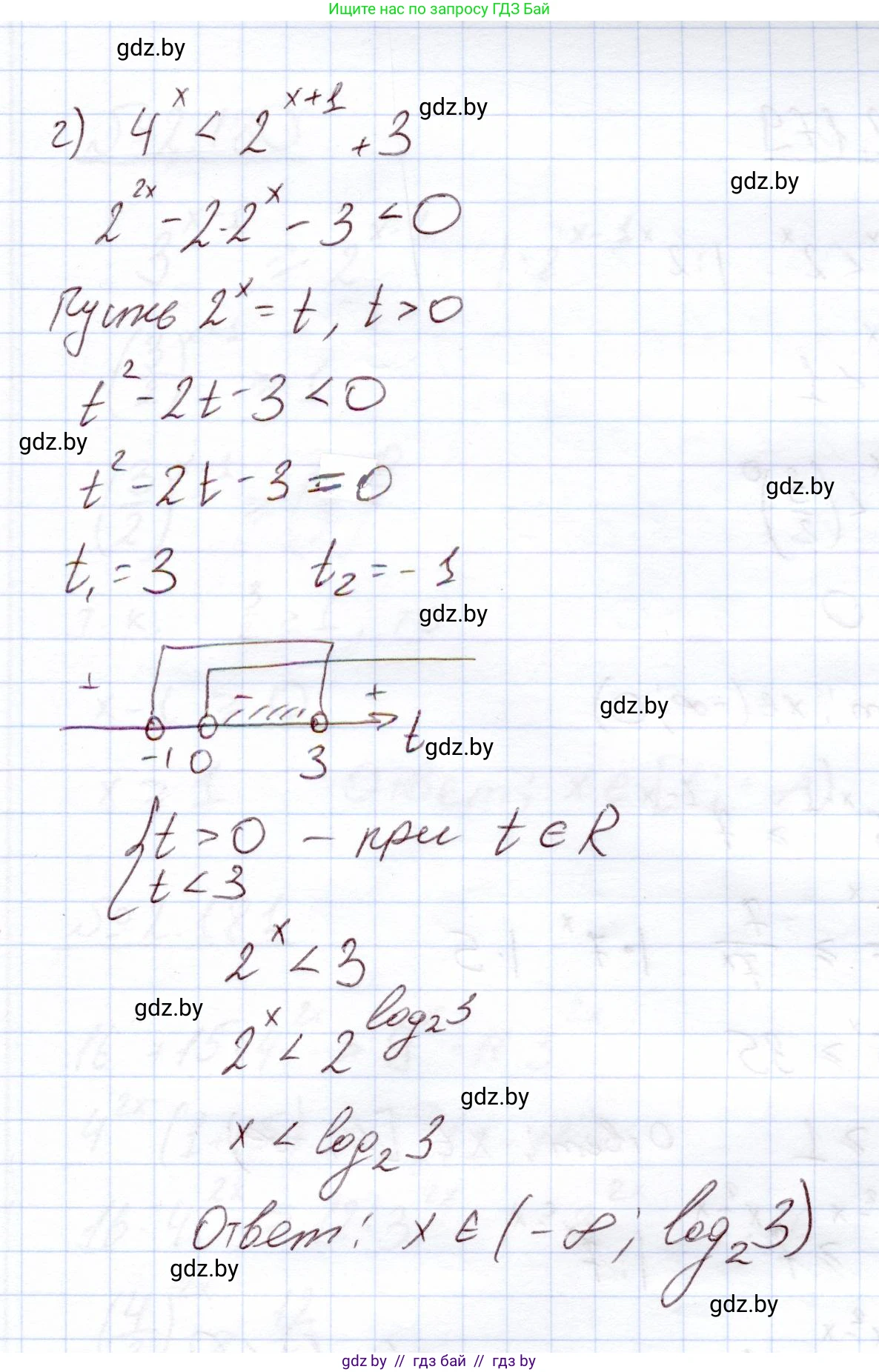 Алгебра, 11 класс Учебник, авторы: Арефьева Ирина Глебовна, Пирютко Ольга Николаевна, издательство Народная асвета, Минск, 2020, бирюзового цвета, страница 91, номер 2.178, Решение (продолжение 3)