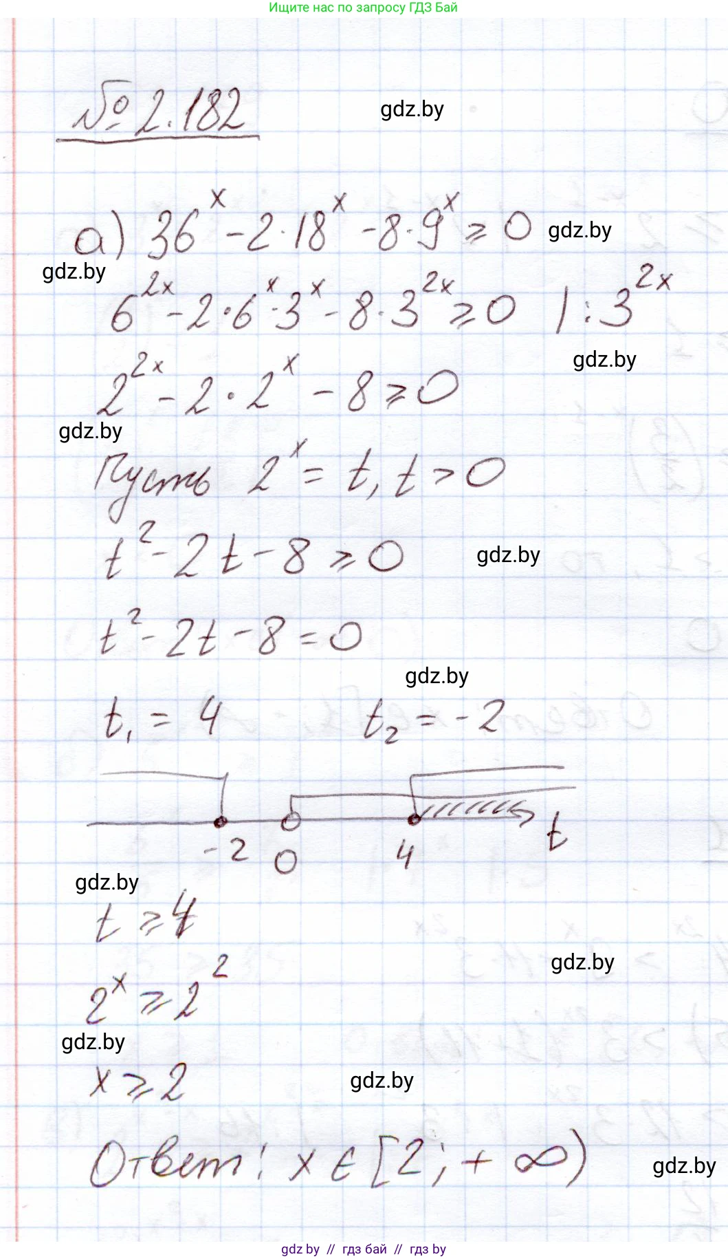 Алгебра, 11 класс Учебник, авторы: Арефьева Ирина Глебовна, Пирютко Ольга Николаевна, издательство Народная асвета, Минск, 2020, бирюзового цвета, страница 92, номер 2.182, Решение