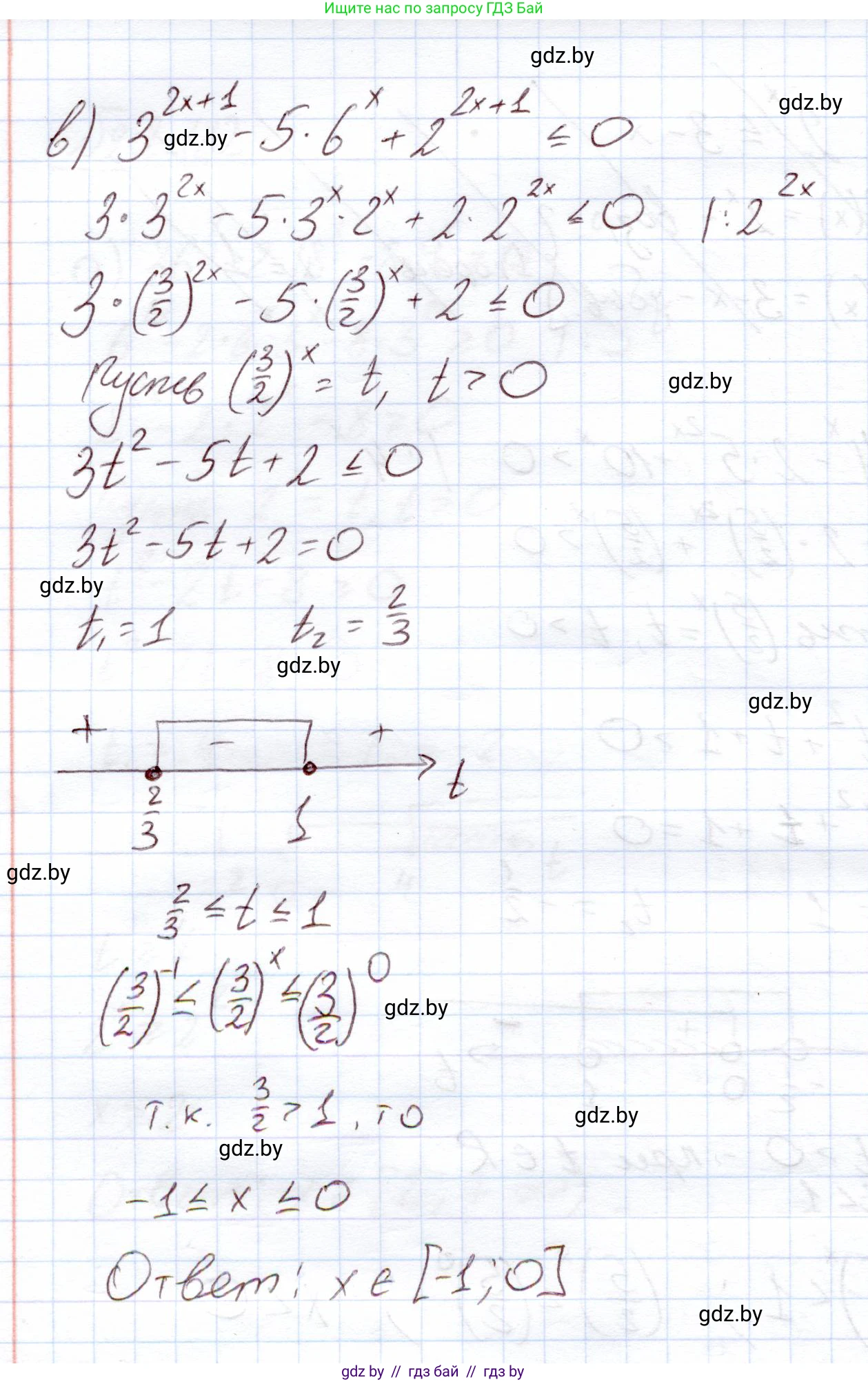 Алгебра, 11 класс Учебник, авторы: Арефьева Ирина Глебовна, Пирютко Ольга Николаевна, издательство Народная асвета, Минск, 2020, бирюзового цвета, страница 92, номер 2.182, Решение (продолжение 3)