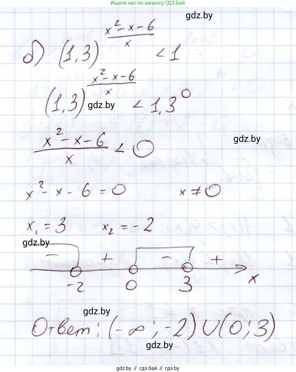 Алгебра, 11 класс Учебник, авторы: Арефьева Ирина Глебовна, Пирютко Ольга Николаевна, издательство Народная асвета, Минск, 2020, бирюзового цвета, страница 92, номер 2.184, Решение (продолжение 2)