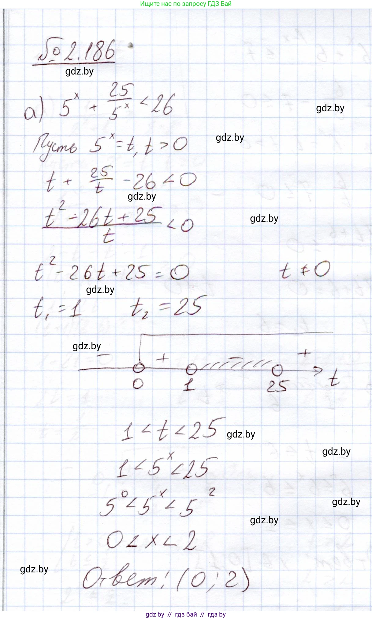 Алгебра, 11 класс Учебник, авторы: Арефьева Ирина Глебовна, Пирютко Ольга Николаевна, издательство Народная асвета, Минск, 2020, бирюзового цвета, страница 92, номер 2.186, Решение