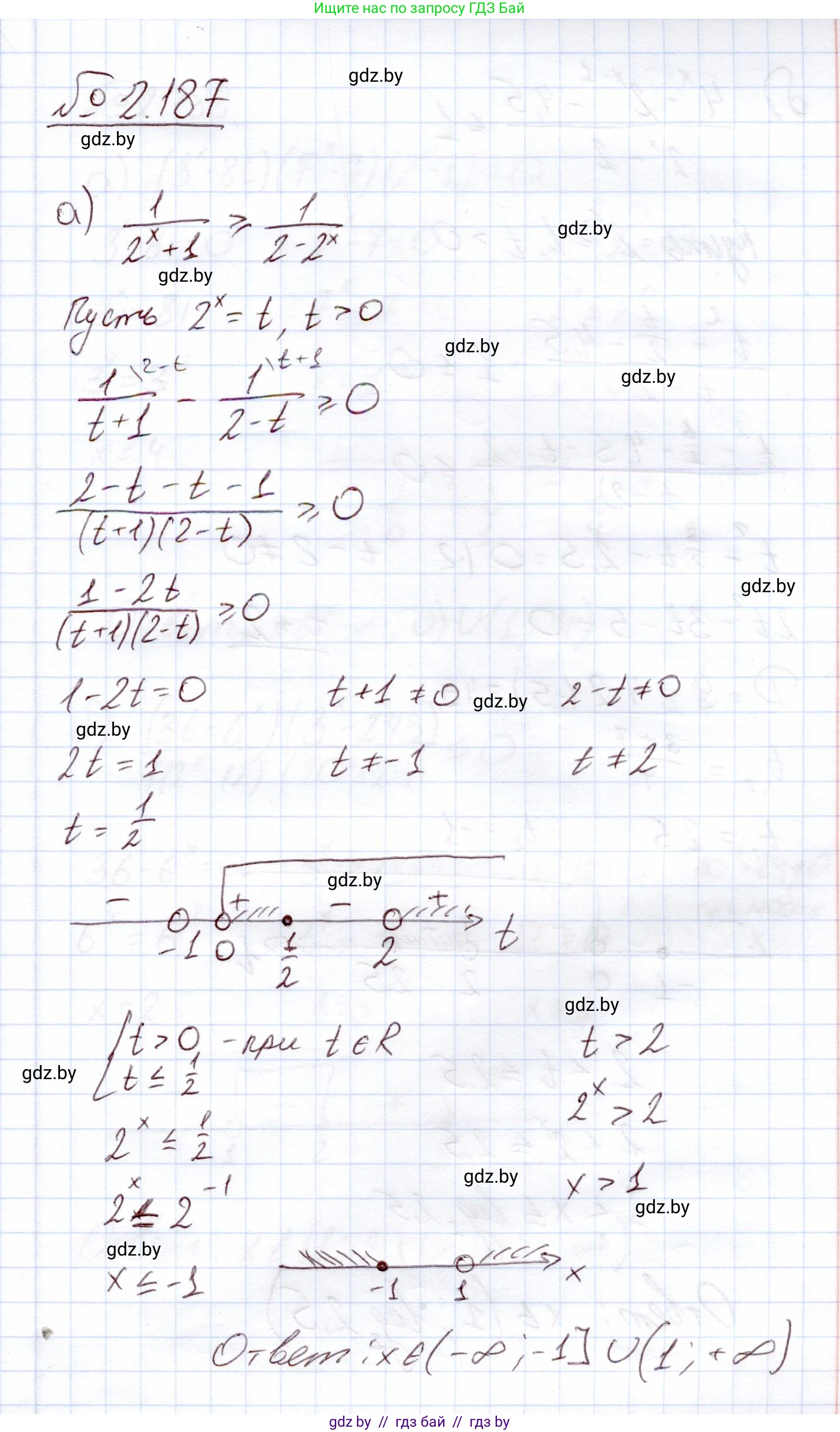 Алгебра, 11 класс Учебник, авторы: Арефьева Ирина Глебовна, Пирютко Ольга Николаевна, издательство Народная асвета, Минск, 2020, бирюзового цвета, страница 92, номер 2.187, Решение