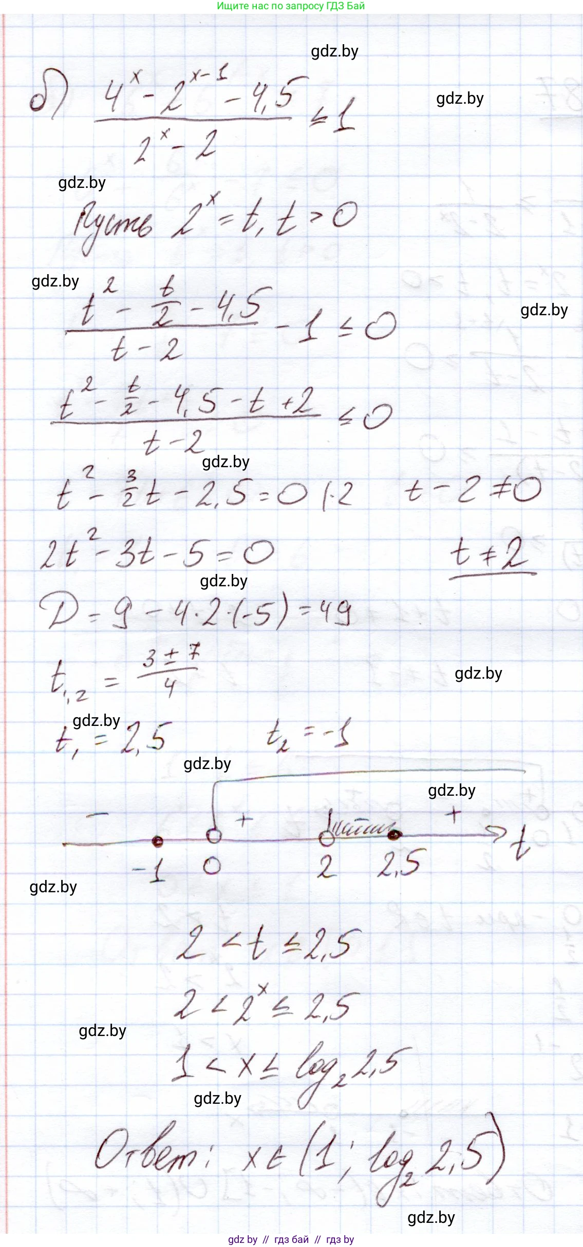 Алгебра, 11 класс Учебник, авторы: Арефьева Ирина Глебовна, Пирютко Ольга Николаевна, издательство Народная асвета, Минск, 2020, бирюзового цвета, страница 92, номер 2.187, Решение (продолжение 2)