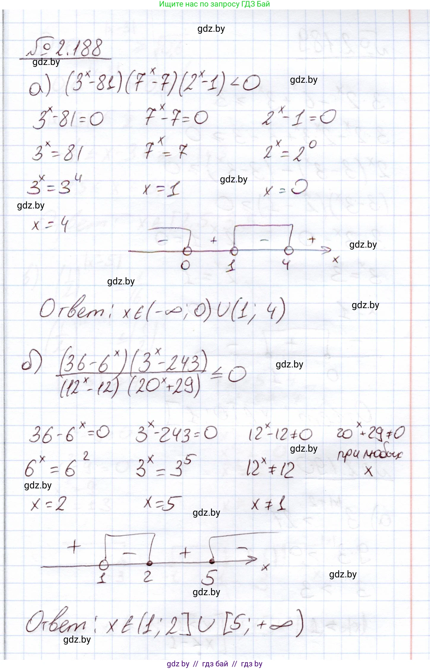 Алгебра, 11 класс Учебник, авторы: Арефьева Ирина Глебовна, Пирютко Ольга Николаевна, издательство Народная асвета, Минск, 2020, бирюзового цвета, страница 92, номер 2.188, Решение