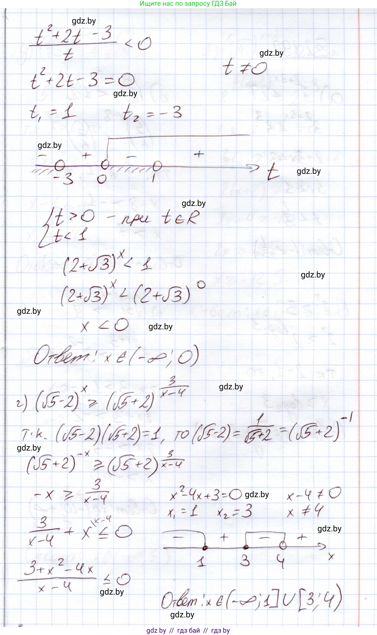 Алгебра, 11 класс Учебник, авторы: Арефьева Ирина Глебовна, Пирютко Ольга Николаевна, издательство Народная асвета, Минск, 2020, бирюзового цвета, страница 92, номер 2.191, Решение (продолжение 2)