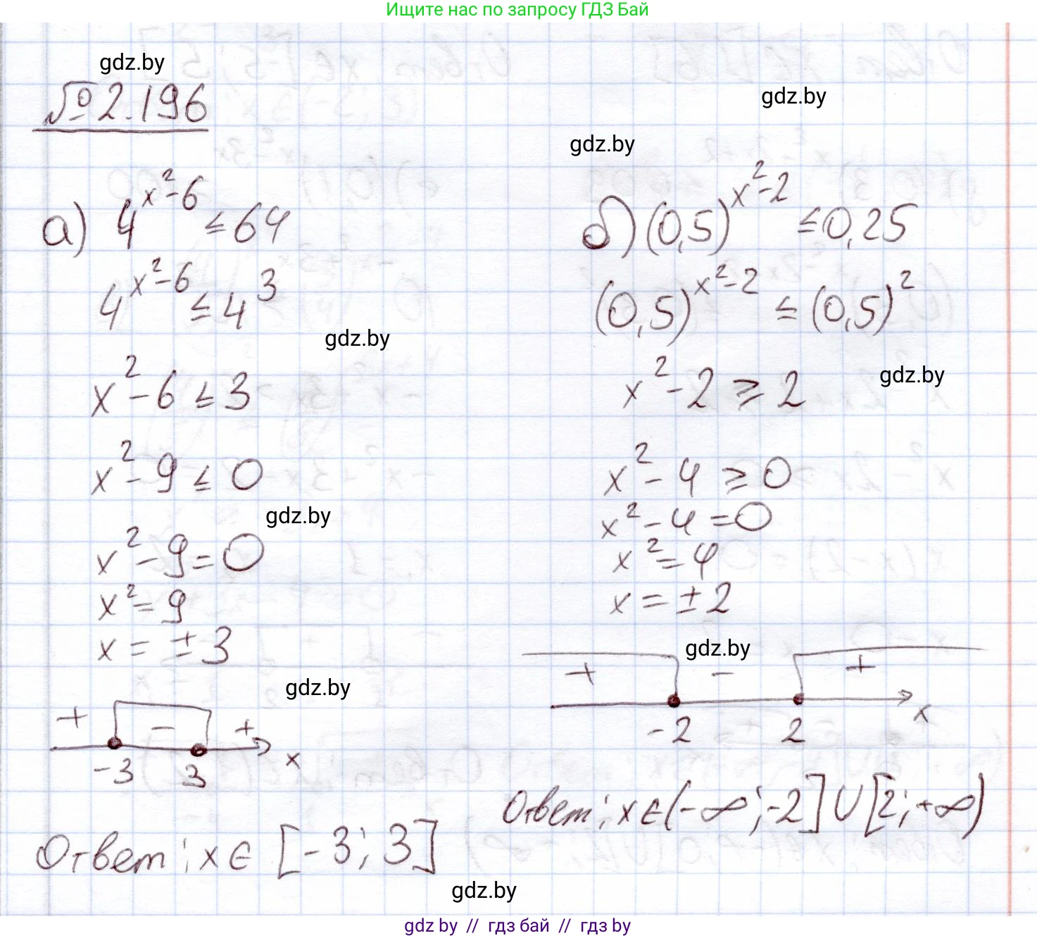 Алгебра, 11 класс Учебник, авторы: Арефьева Ирина Глебовна, Пирютко Ольга Николаевна, издательство Народная асвета, Минск, 2020, бирюзового цвета, страница 93, номер 2.196, Решение