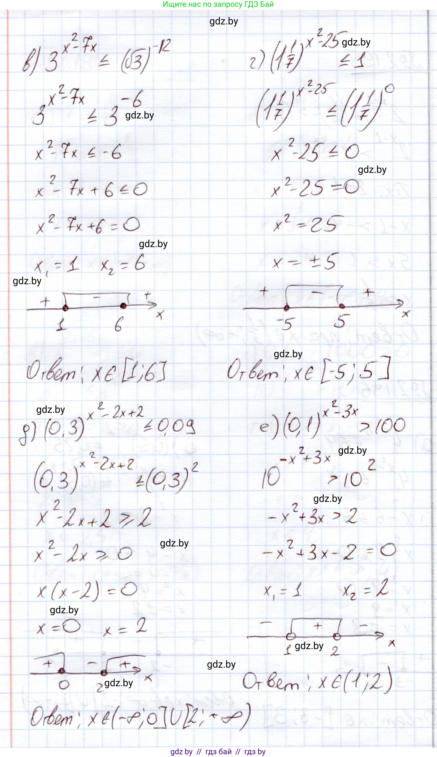 Алгебра, 11 класс Учебник, авторы: Арефьева Ирина Глебовна, Пирютко Ольга Николаевна, издательство Народная асвета, Минск, 2020, бирюзового цвета, страница 93, номер 2.196, Решение (продолжение 2)