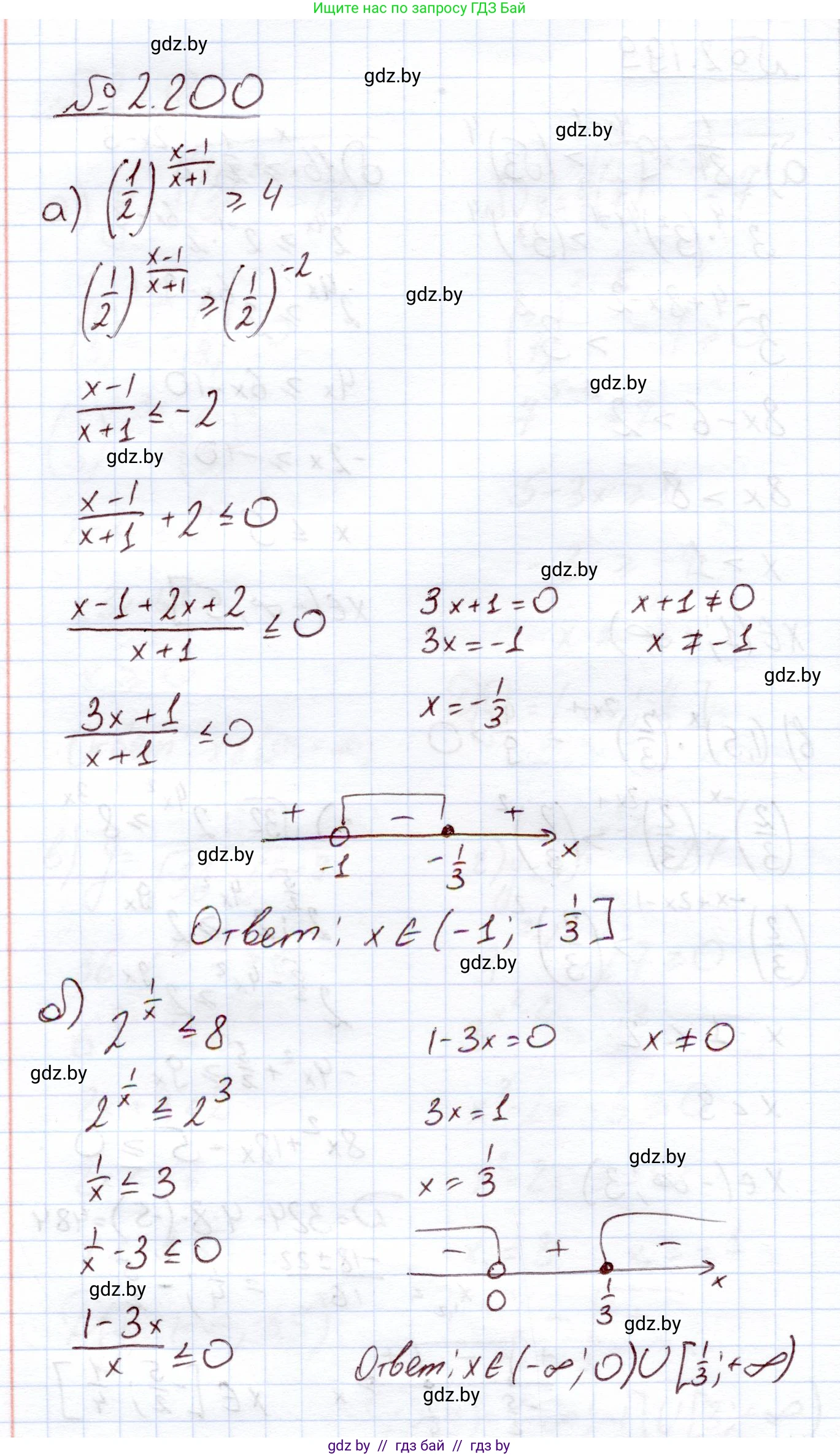 Алгебра, 11 класс Учебник, авторы: Арефьева Ирина Глебовна, Пирютко Ольга Николаевна, издательство Народная асвета, Минск, 2020, бирюзового цвета, страница 94, номер 2.200, Решение
