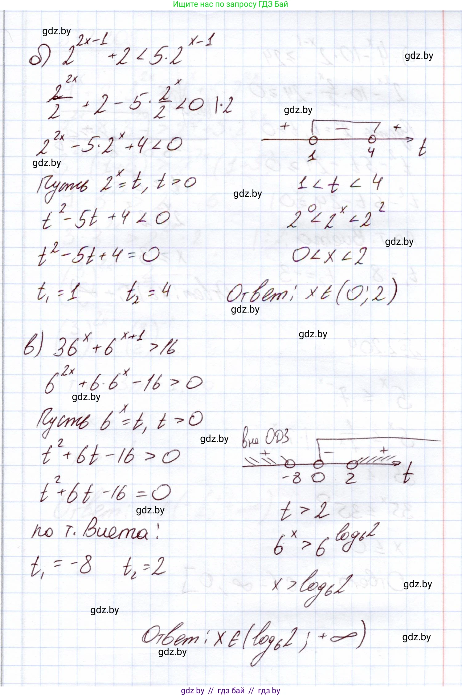 Алгебра, 11 класс Учебник, авторы: Арефьева Ирина Глебовна, Пирютко Ольга Николаевна, издательство Народная асвета, Минск, 2020, бирюзового цвета, страница 94, номер 2.203, Решение (продолжение 2)
