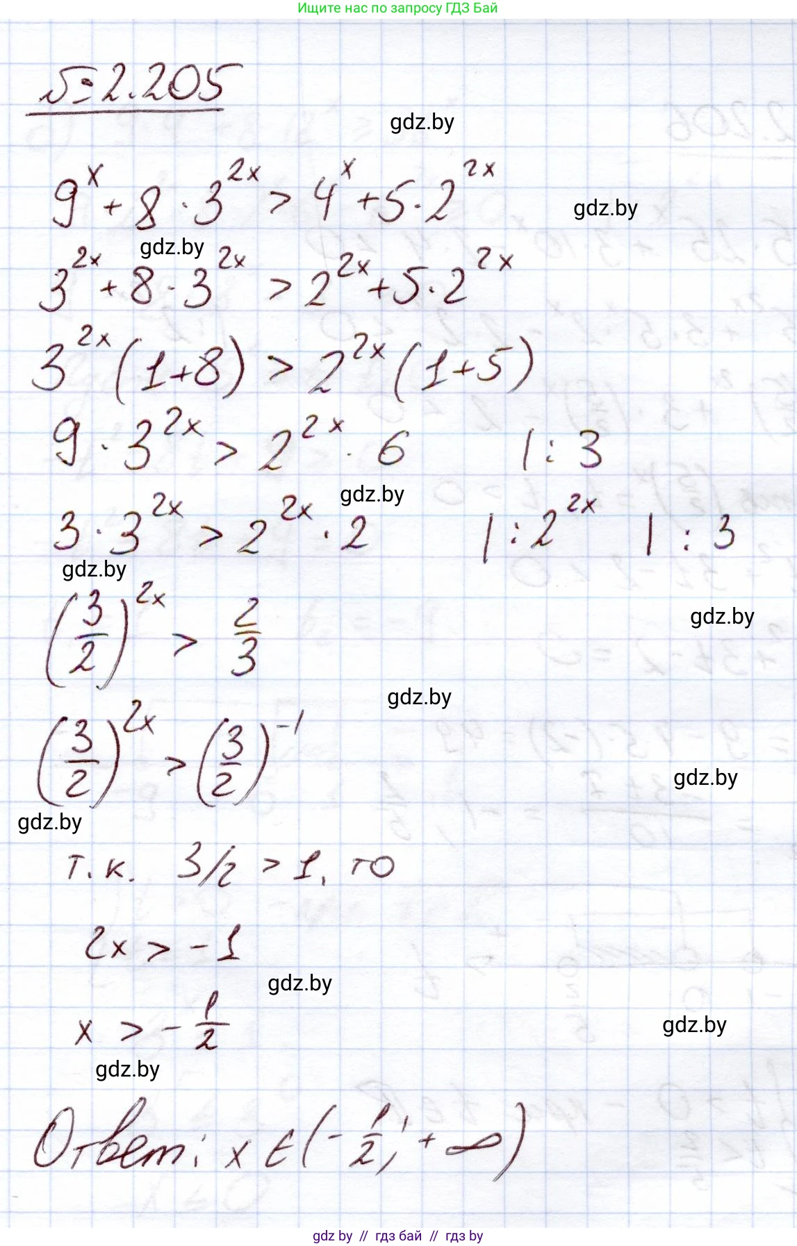 Алгебра, 11 класс Учебник, авторы: Арефьева Ирина Глебовна, Пирютко Ольга Николаевна, издательство Народная асвета, Минск, 2020, бирюзового цвета, страница 94, номер 2.205, Решение