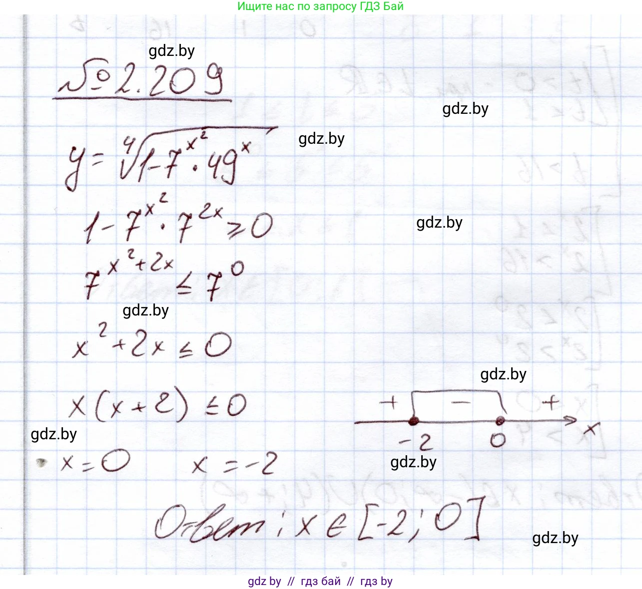 Алгебра, 11 класс Учебник, авторы: Арефьева Ирина Глебовна, Пирютко Ольга Николаевна, издательство Народная асвета, Минск, 2020, бирюзового цвета, страница 94, номер 2.209, Решение