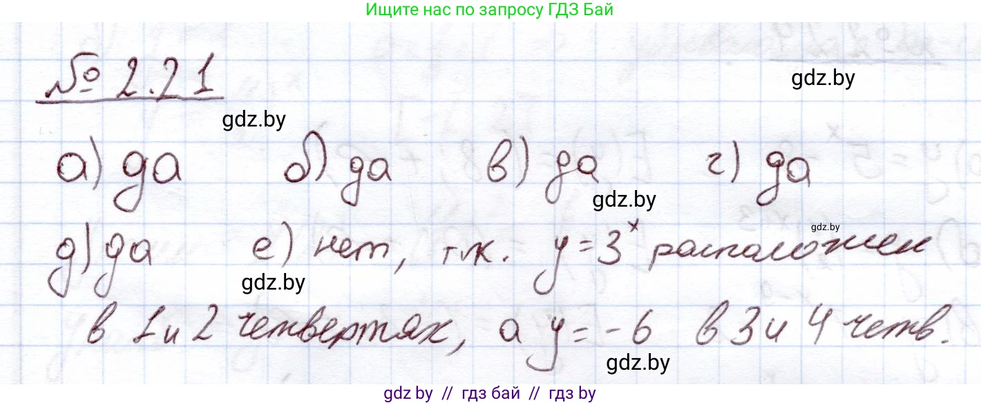 Алгебра, 11 класс Учебник, авторы: Арефьева Ирина Глебовна, Пирютко Ольга Николаевна, издательство Народная асвета, Минск, 2020, бирюзового цвета, страница 54, номер 2.21, Решение