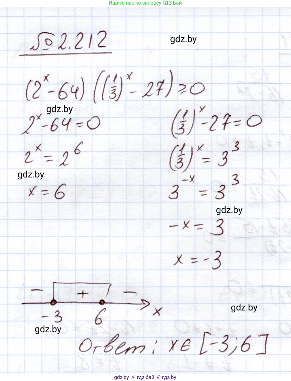 Алгебра, 11 класс Учебник, авторы: Арефьева Ирина Глебовна, Пирютко Ольга Николаевна, издательство Народная асвета, Минск, 2020, бирюзового цвета, страница 95, номер 2.212, Решение
