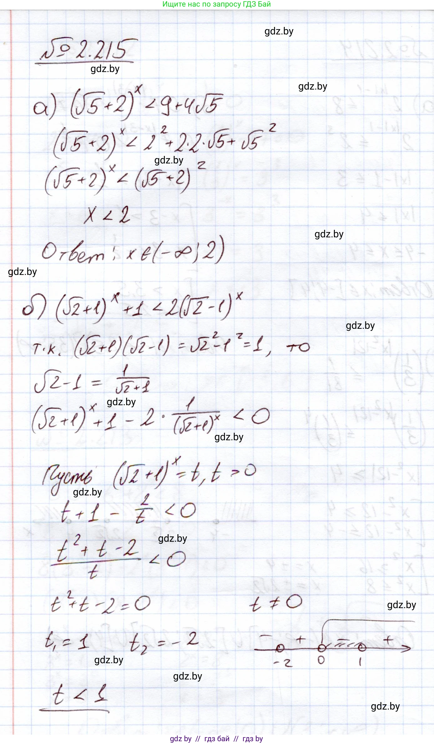 Алгебра, 11 класс Учебник, авторы: Арефьева Ирина Глебовна, Пирютко Ольга Николаевна, издательство Народная асвета, Минск, 2020, бирюзового цвета, страница 95, номер 2.215, Решение