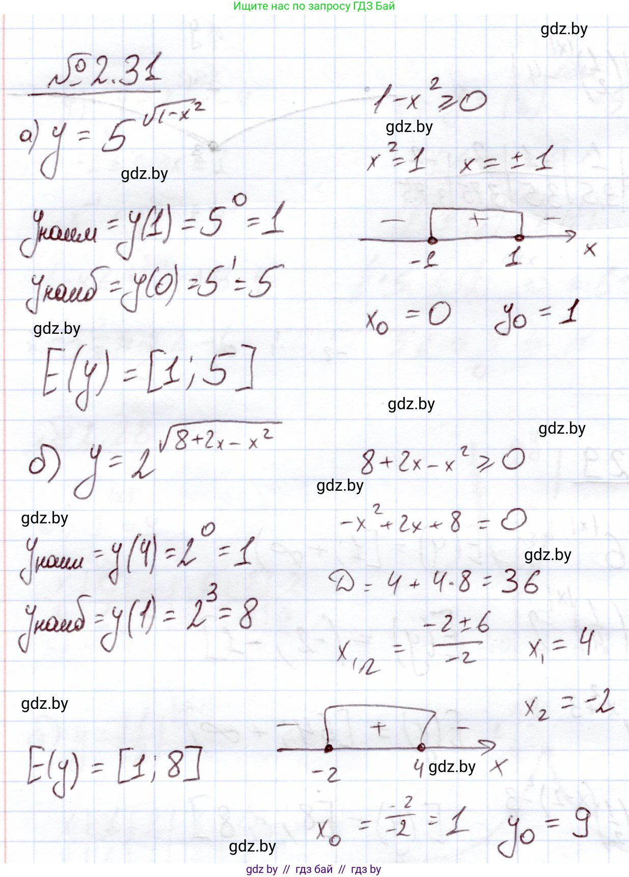 Алгебра, 11 класс Учебник, авторы: Арефьева Ирина Глебовна, Пирютко Ольга Николаевна, издательство Народная асвета, Минск, 2020, бирюзового цвета, страница 55, номер 2.31, Решение