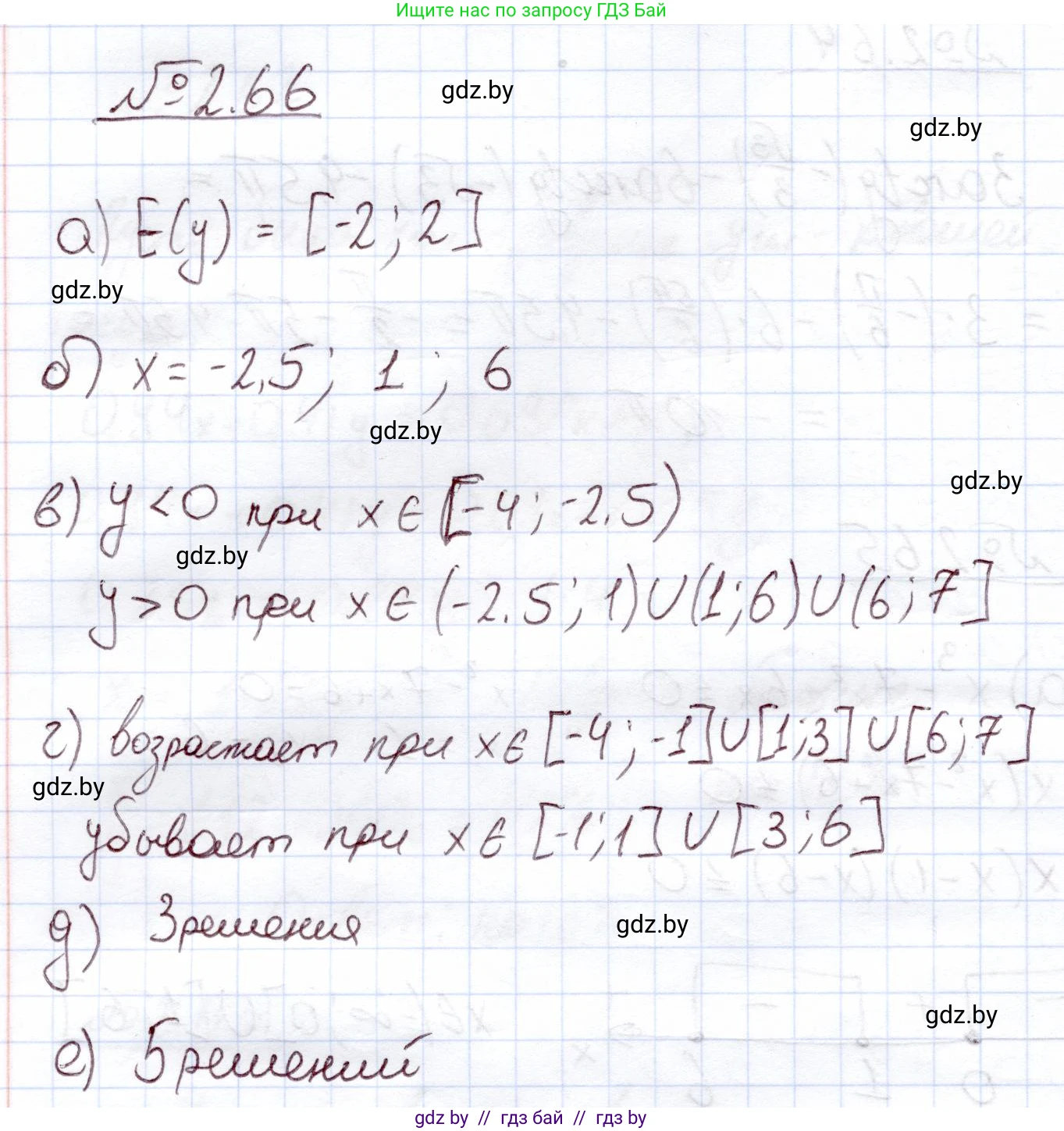 Алгебра, 11 класс Учебник, авторы: Арефьева Ирина Глебовна, Пирютко Ольга Николаевна, издательство Народная асвета, Минск, 2020, бирюзового цвета, страница 59, номер 2.66, Решение