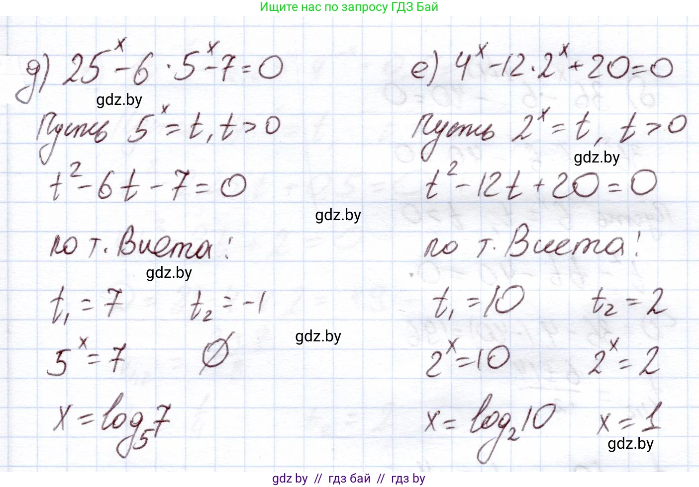 Алгебра, 11 класс Учебник, авторы: Арефьева Ирина Глебовна, Пирютко Ольга Николаевна, издательство Народная асвета, Минск, 2020, бирюзового цвета, страница 72, номер 2.91, Решение (продолжение 2)