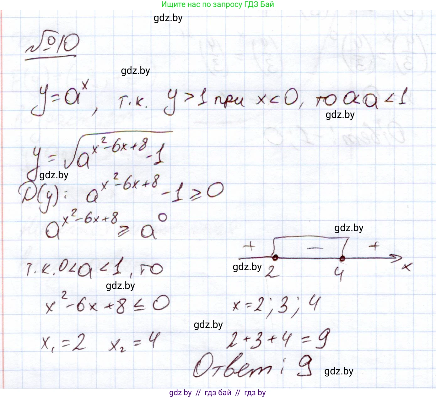 Алгебра, 11 класс Учебник, авторы: Арефьева Ирина Глебовна, Пирютко Ольга Николаевна, издательство Народная асвета, Минск, 2020, бирюзового цвета, страница 99, номер 10, Решение