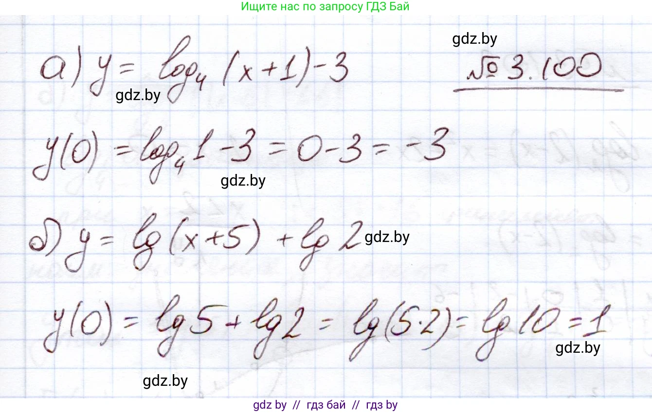 Алгебра, 11 класс Учебник, авторы: Арефьева Ирина Глебовна, Пирютко Ольга Николаевна, издательство Народная асвета, Минск, 2020, бирюзового цвета, страница 125, номер 3.100, Решение
