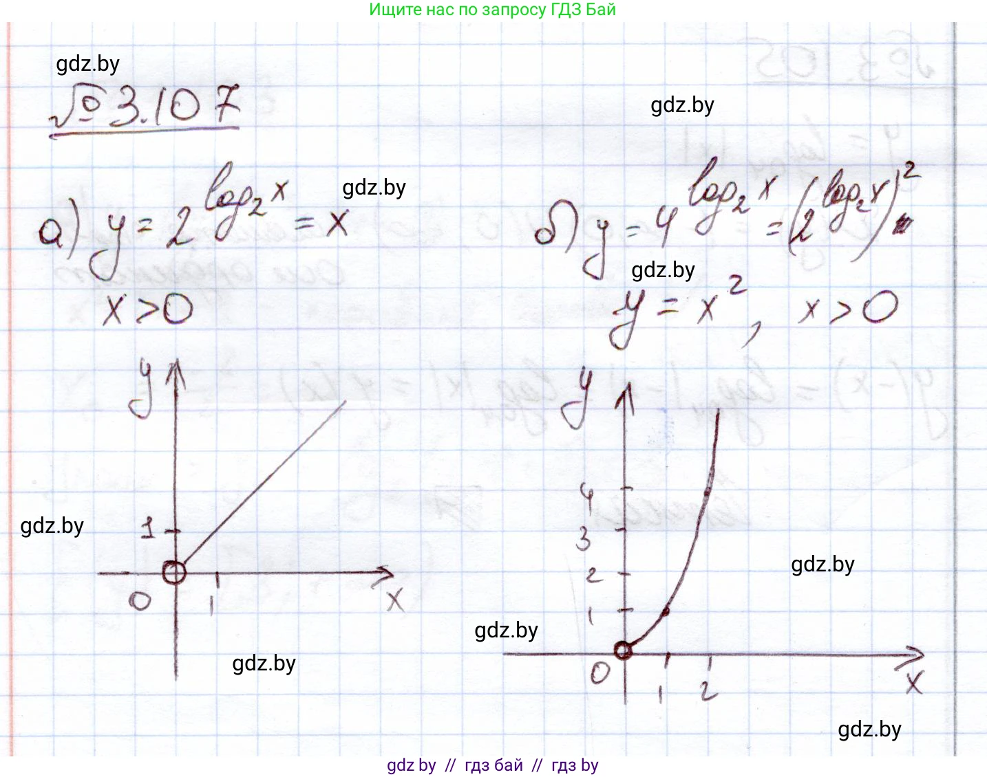 Алгебра, 11 класс Учебник, авторы: Арефьева Ирина Глебовна, Пирютко Ольга Николаевна, издательство Народная асвета, Минск, 2020, бирюзового цвета, страница 126, номер 3.107, Решение