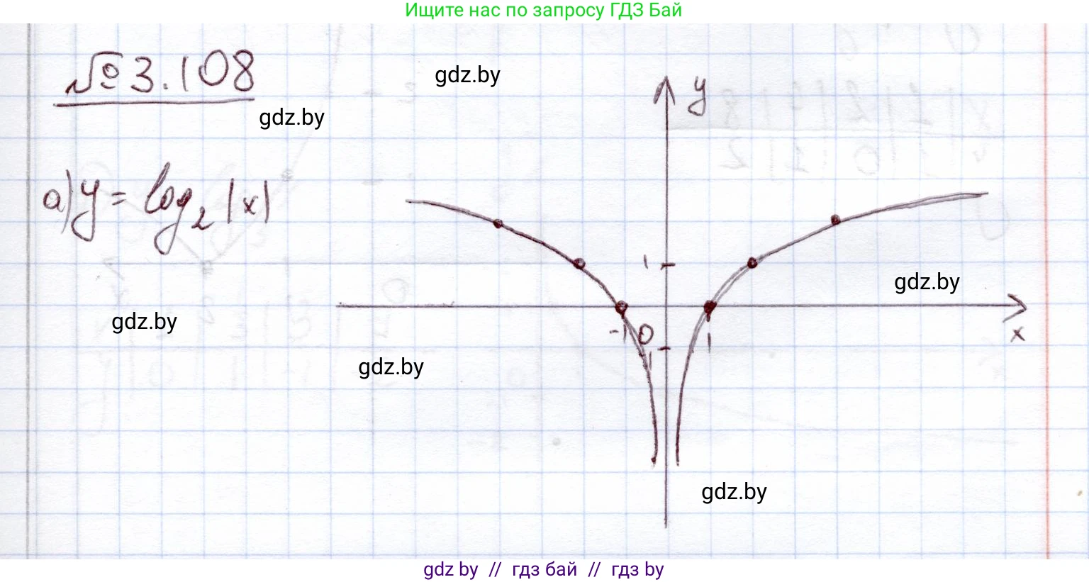 Алгебра, 11 класс Учебник, авторы: Арефьева Ирина Глебовна, Пирютко Ольга Николаевна, издательство Народная асвета, Минск, 2020, бирюзового цвета, страница 126, номер 3.108, Решение
