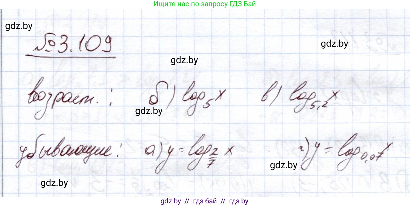 Алгебра, 11 класс Учебник, авторы: Арефьева Ирина Глебовна, Пирютко Ольга Николаевна, издательство Народная асвета, Минск, 2020, бирюзового цвета, страница 126, номер 3.109, Решение