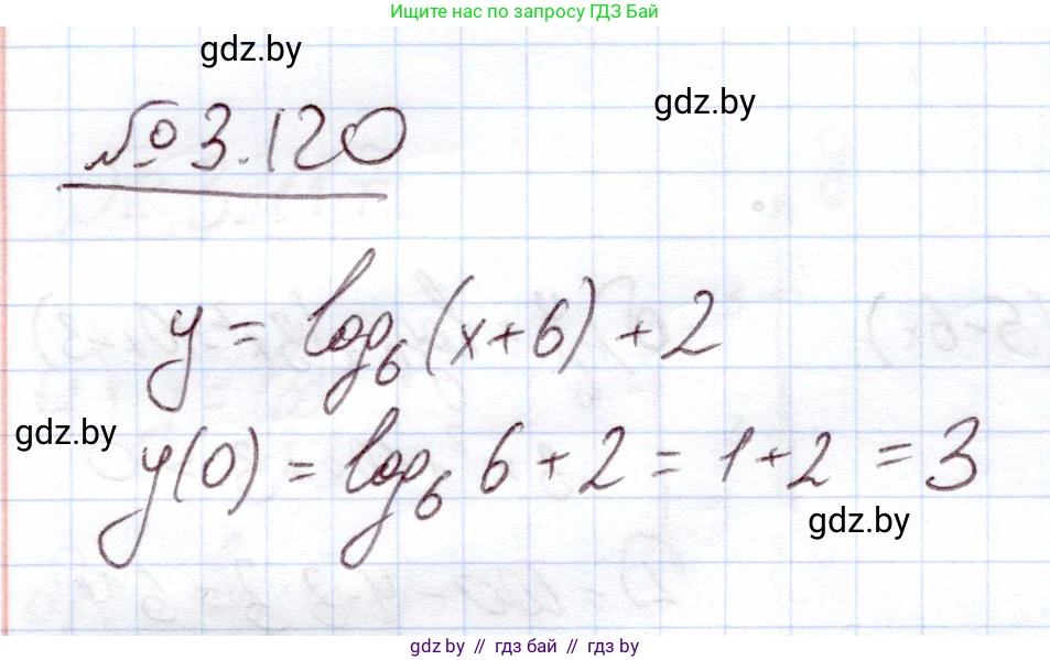 Алгебра, 11 класс Учебник, авторы: Арефьева Ирина Глебовна, Пирютко Ольга Николаевна, издательство Народная асвета, Минск, 2020, бирюзового цвета, страница 128, номер 3.120, Решение