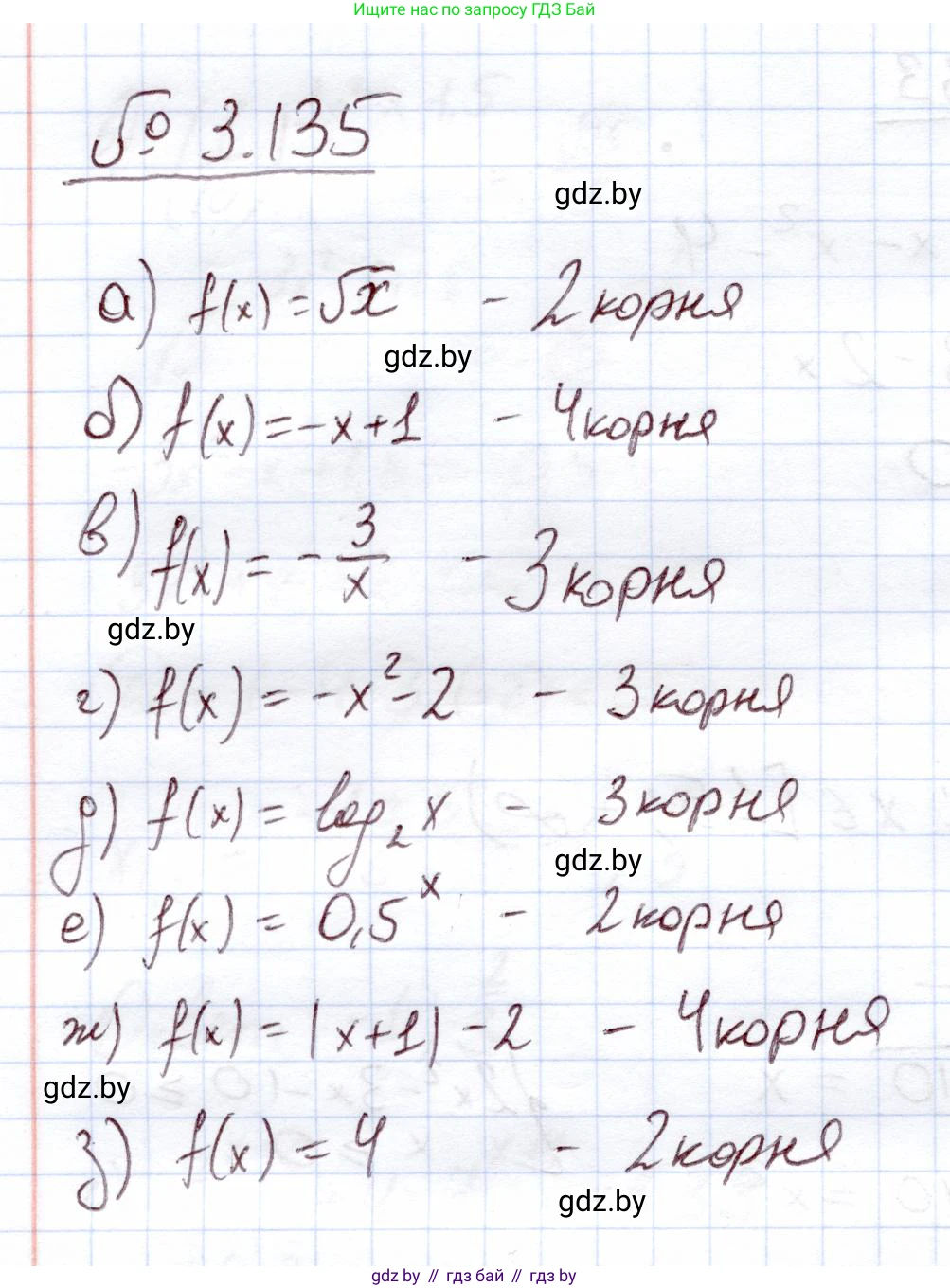 Алгебра, 11 класс Учебник, авторы: Арефьева Ирина Глебовна, Пирютко Ольга Николаевна, издательство Народная асвета, Минск, 2020, бирюзового цвета, страница 129, номер 3.135, Решение