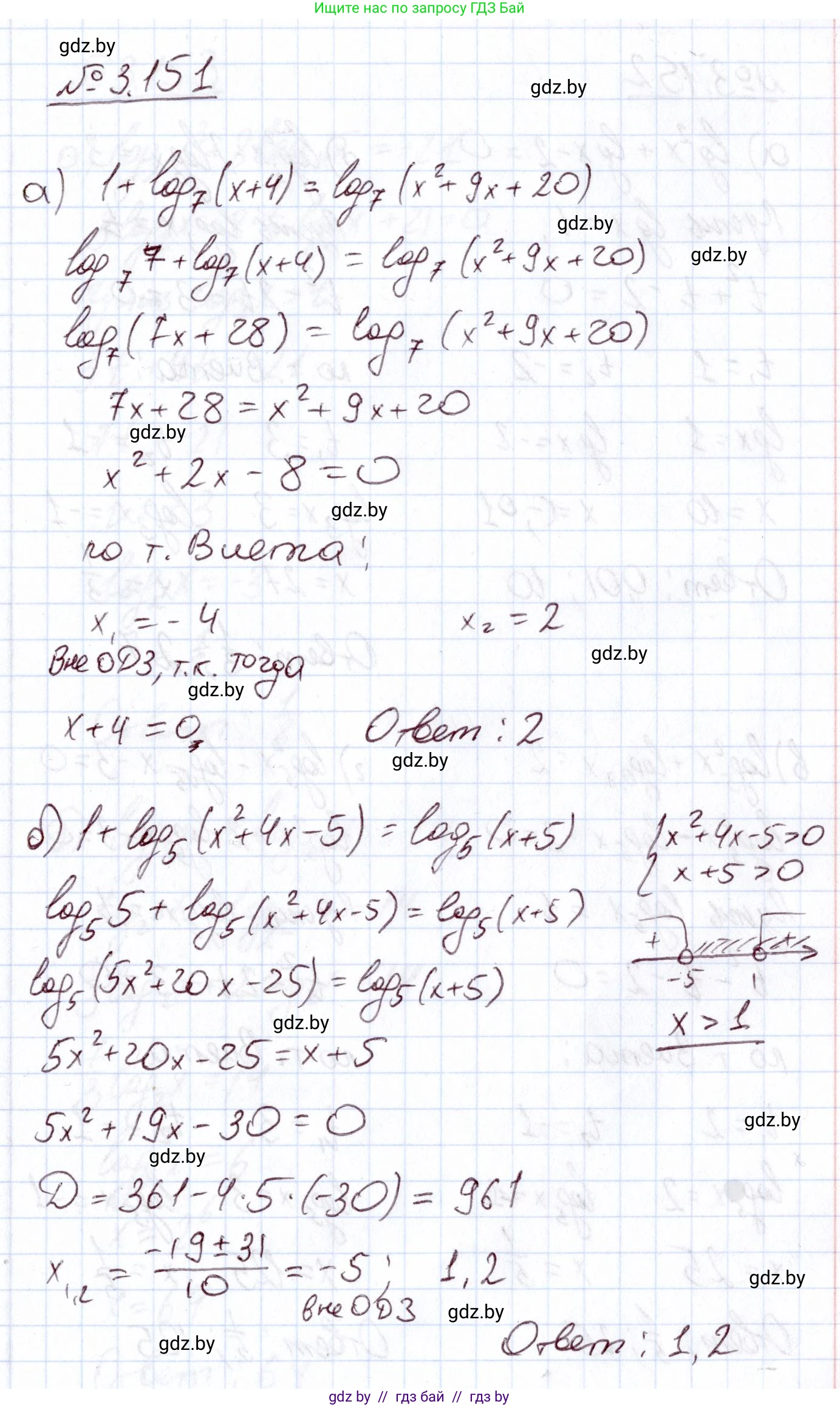 Алгебра, 11 класс Учебник, авторы: Арефьева Ирина Глебовна, Пирютко Ольга Николаевна, издательство Народная асвета, Минск, 2020, бирюзового цвета, страница 140, номер 3.151, Решение