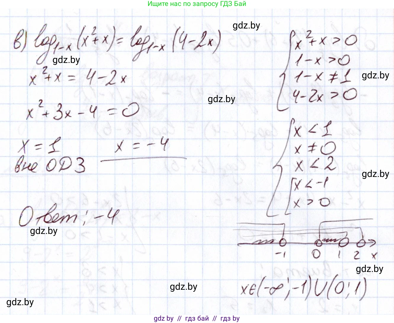 Алгебра, 11 класс Учебник, авторы: Арефьева Ирина Глебовна, Пирютко Ольга Николаевна, издательство Народная асвета, Минск, 2020, бирюзового цвета, страница 141, номер 3.158, Решение (продолжение 2)