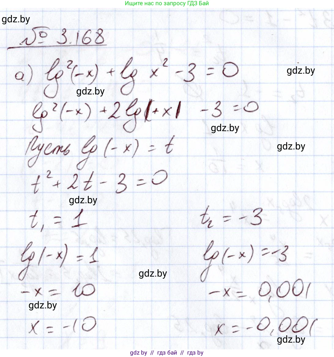 Алгебра, 11 класс Учебник, авторы: Арефьева Ирина Глебовна, Пирютко Ольга Николаевна, издательство Народная асвета, Минск, 2020, бирюзового цвета, страница 142, номер 3.168, Решение