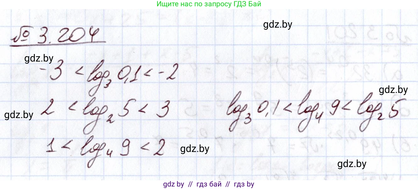 Алгебра, 11 класс Учебник, авторы: Арефьева Ирина Глебовна, Пирютко Ольга Николаевна, издательство Народная асвета, Минск, 2020, бирюзового цвета, страница 145, номер 3.204, Решение