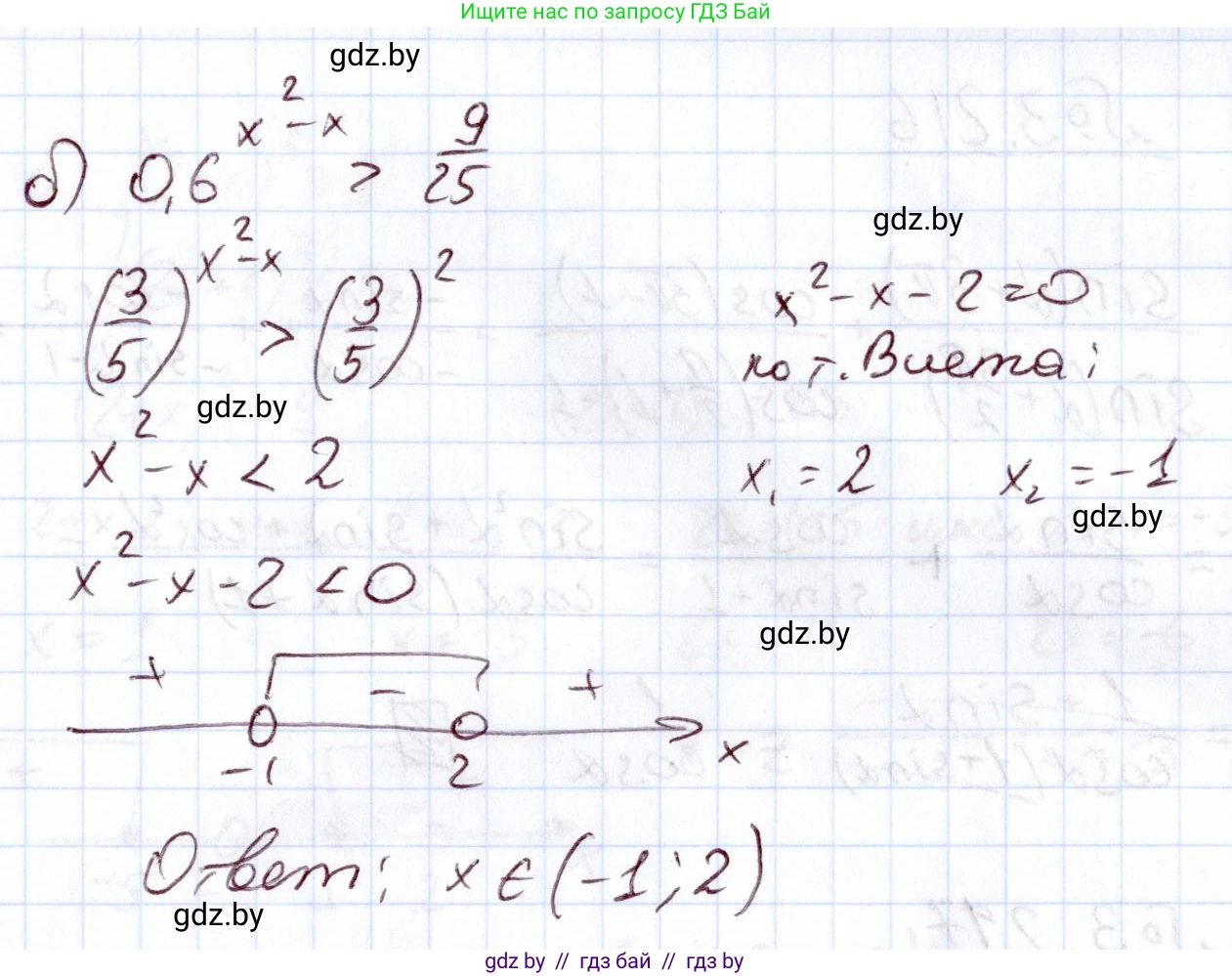 Алгебра, 11 класс Учебник, авторы: Арефьева Ирина Глебовна, Пирютко Ольга Николаевна, издательство Народная асвета, Минск, 2020, бирюзового цвета, страница 146, номер 3.214, Решение (продолжение 2)