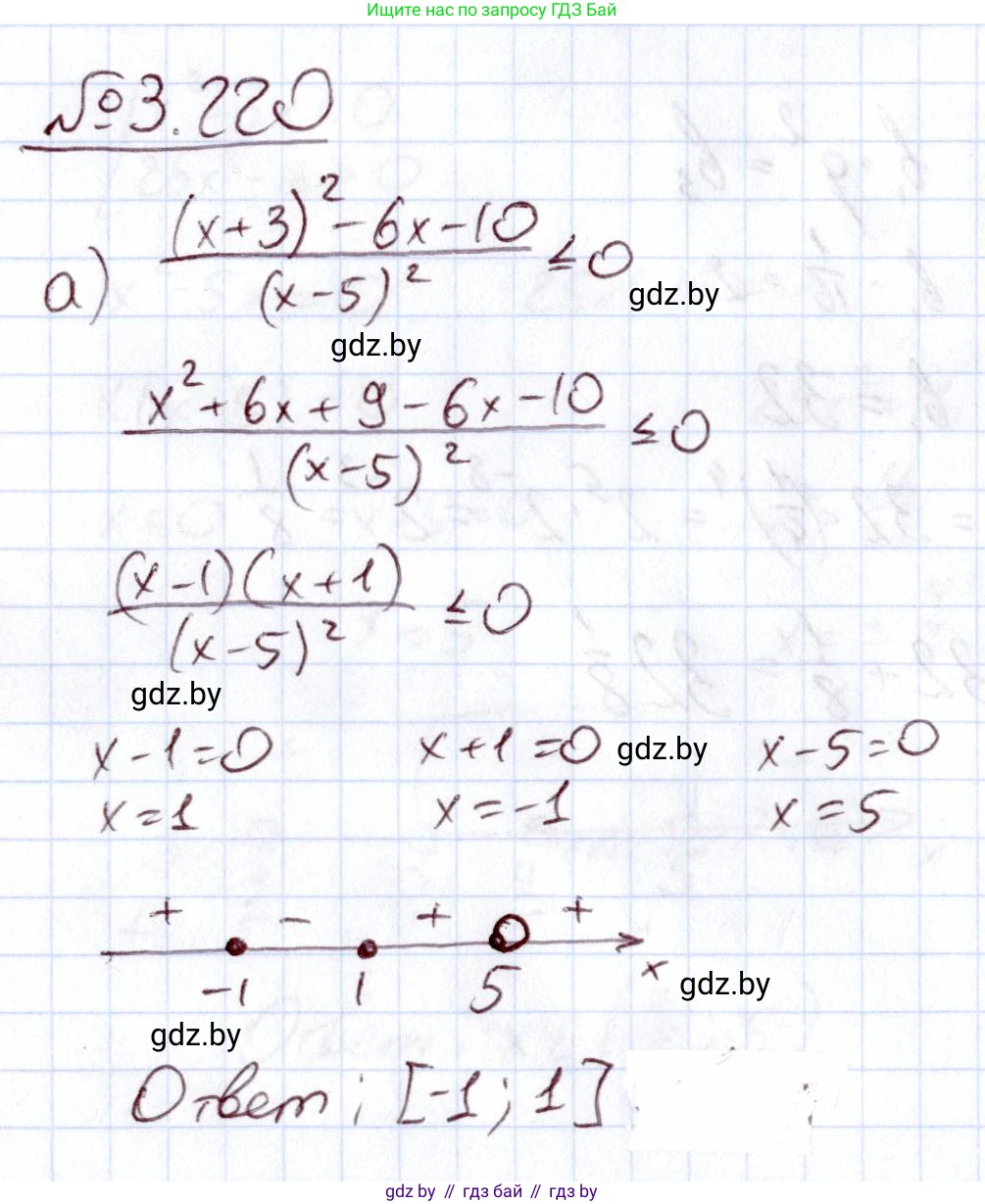 Алгебра, 11 класс Учебник, авторы: Арефьева Ирина Глебовна, Пирютко Ольга Николаевна, издательство Народная асвета, Минск, 2020, бирюзового цвета, страница 147, номер 3.220, Решение