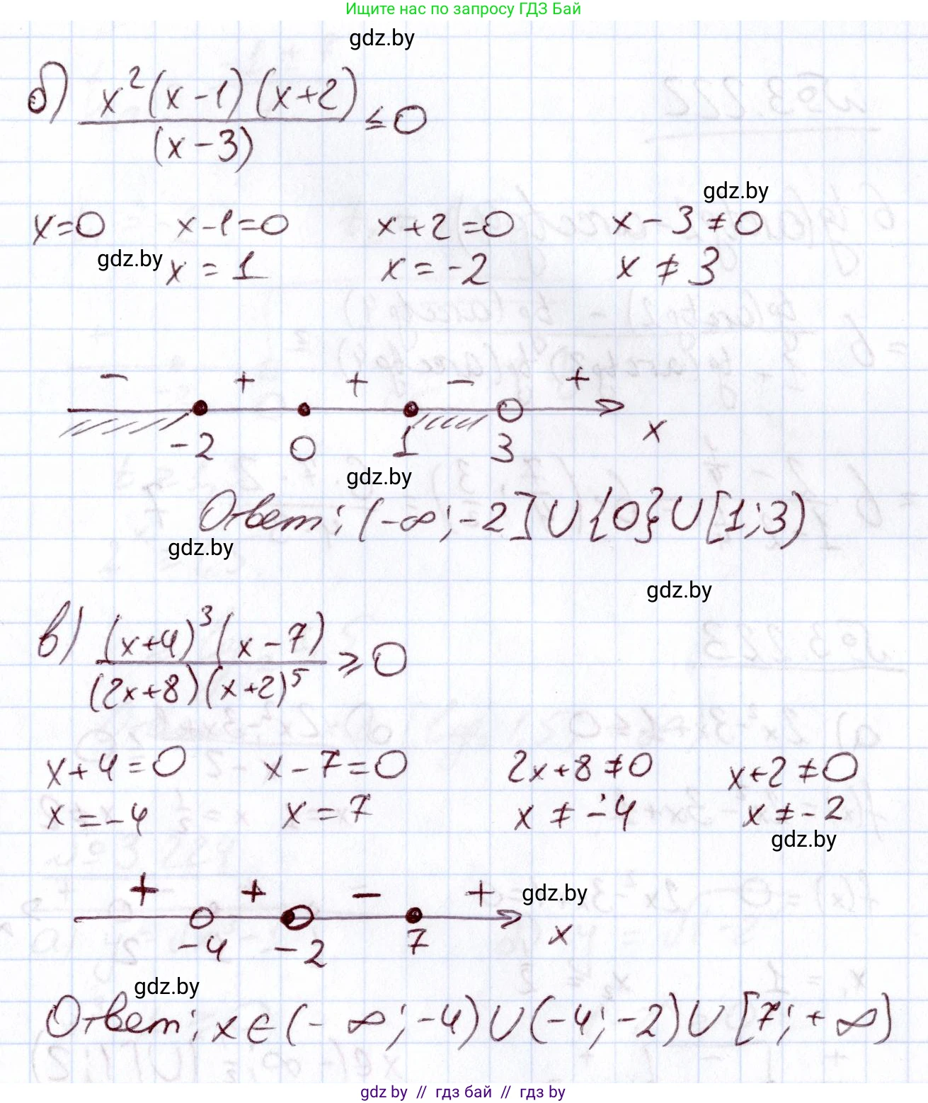 Алгебра, 11 класс Учебник, авторы: Арефьева Ирина Глебовна, Пирютко Ольга Николаевна, издательство Народная асвета, Минск, 2020, бирюзового цвета, страница 147, номер 3.220, Решение (продолжение 2)
