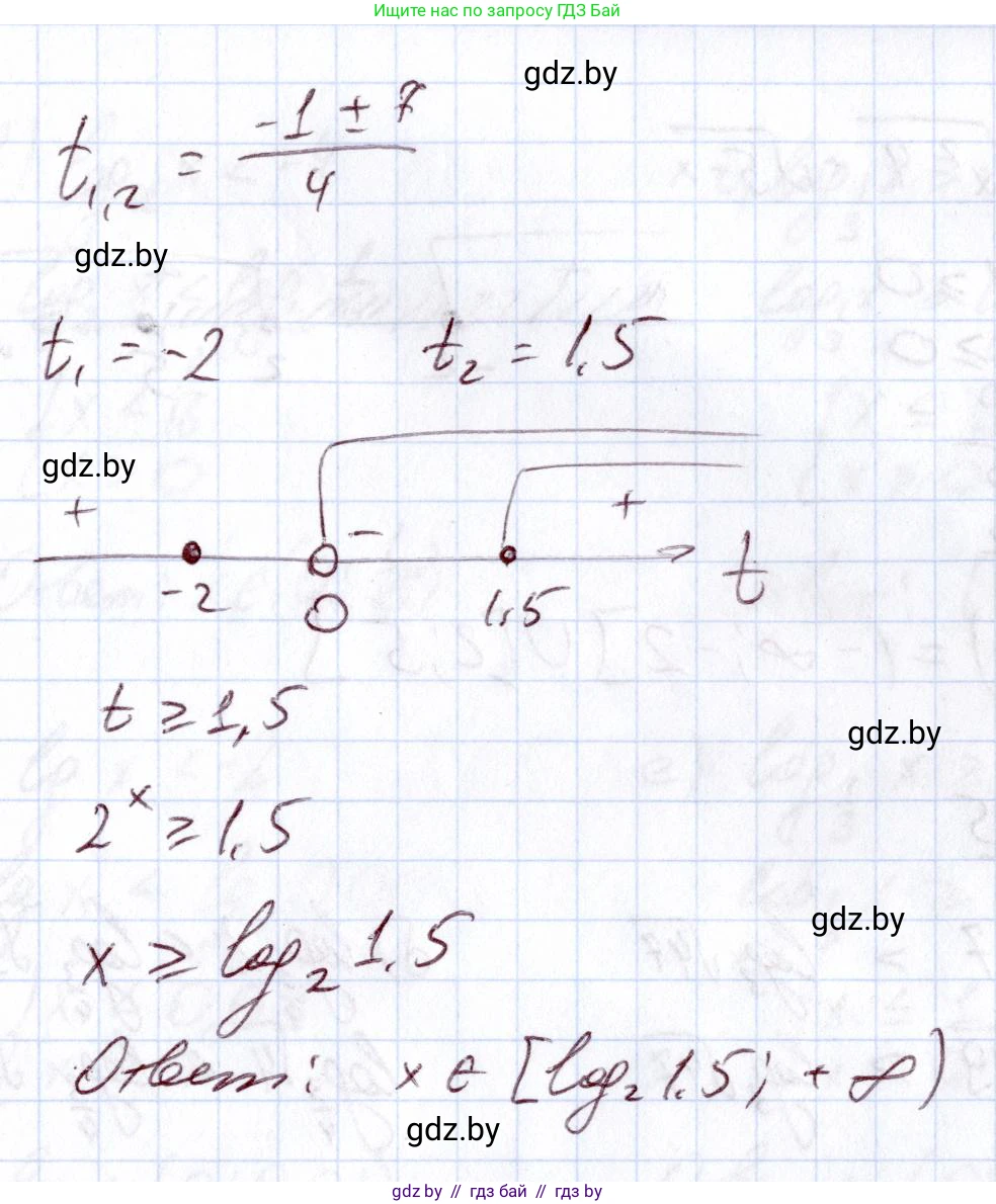 Алгебра, 11 класс Учебник, авторы: Арефьева Ирина Глебовна, Пирютко Ольга Николаевна, издательство Народная асвета, Минск, 2020, бирюзового цвета, страница 147, номер 3.223, Решение (продолжение 2)