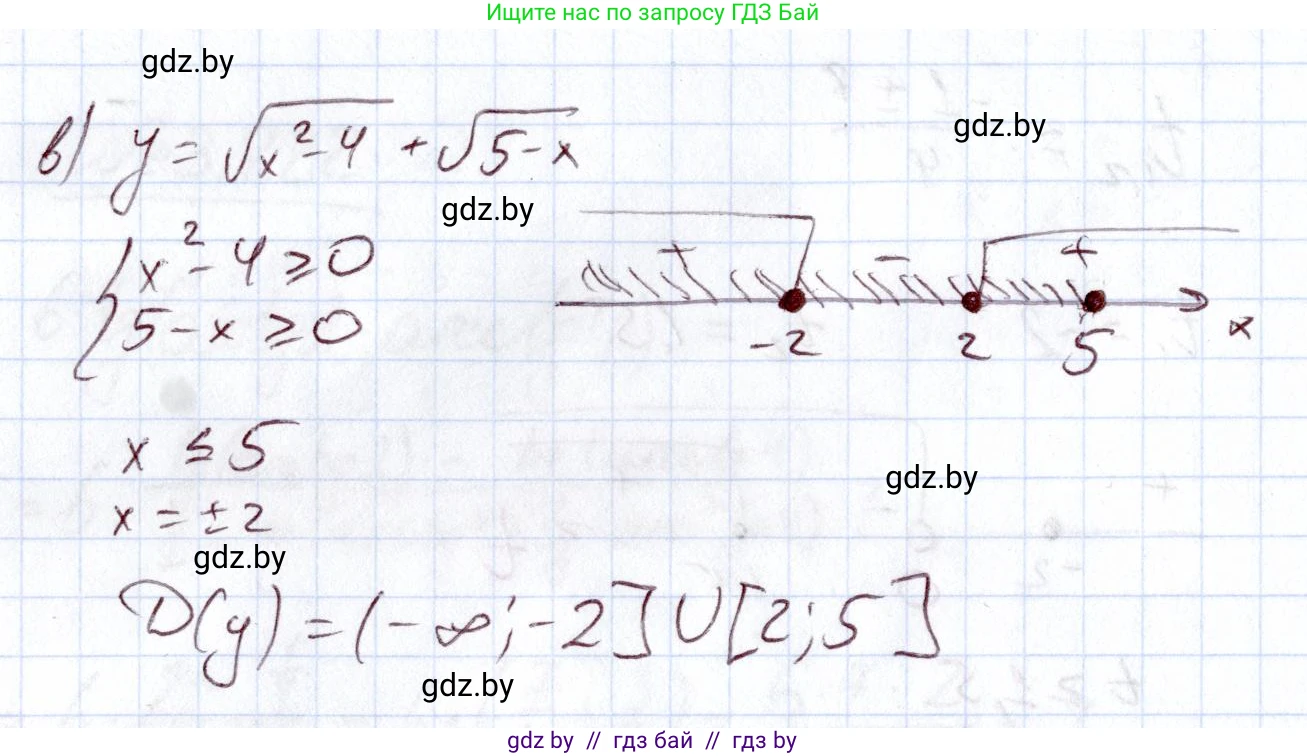 Алгебра, 11 класс Учебник, авторы: Арефьева Ирина Глебовна, Пирютко Ольга Николаевна, издательство Народная асвета, Минск, 2020, бирюзового цвета, страница 147, номер 3.224, Решение (продолжение 2)