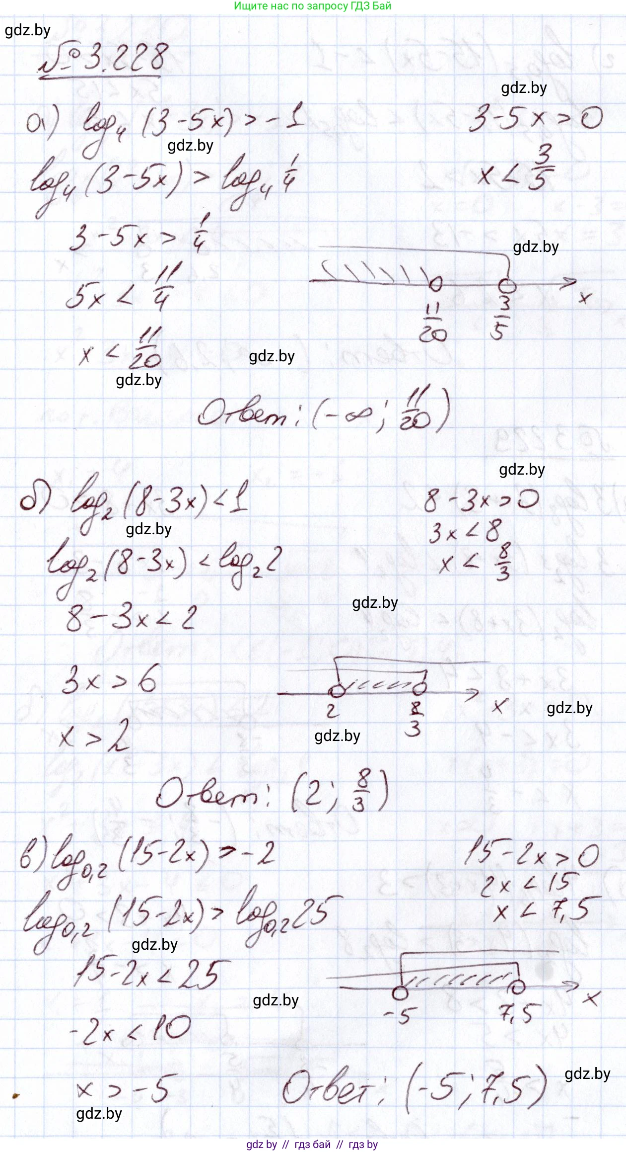 Алгебра, 11 класс Учебник, авторы: Арефьева Ирина Глебовна, Пирютко Ольга Николаевна, издательство Народная асвета, Минск, 2020, бирюзового цвета, страница 156, номер 3.228, Решение