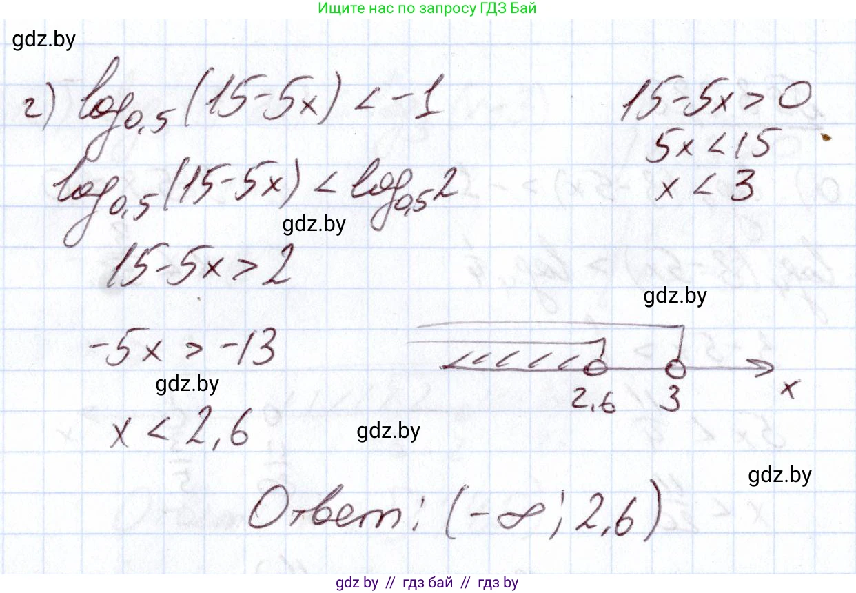 Алгебра, 11 класс Учебник, авторы: Арефьева Ирина Глебовна, Пирютко Ольга Николаевна, издательство Народная асвета, Минск, 2020, бирюзового цвета, страница 156, номер 3.228, Решение (продолжение 2)