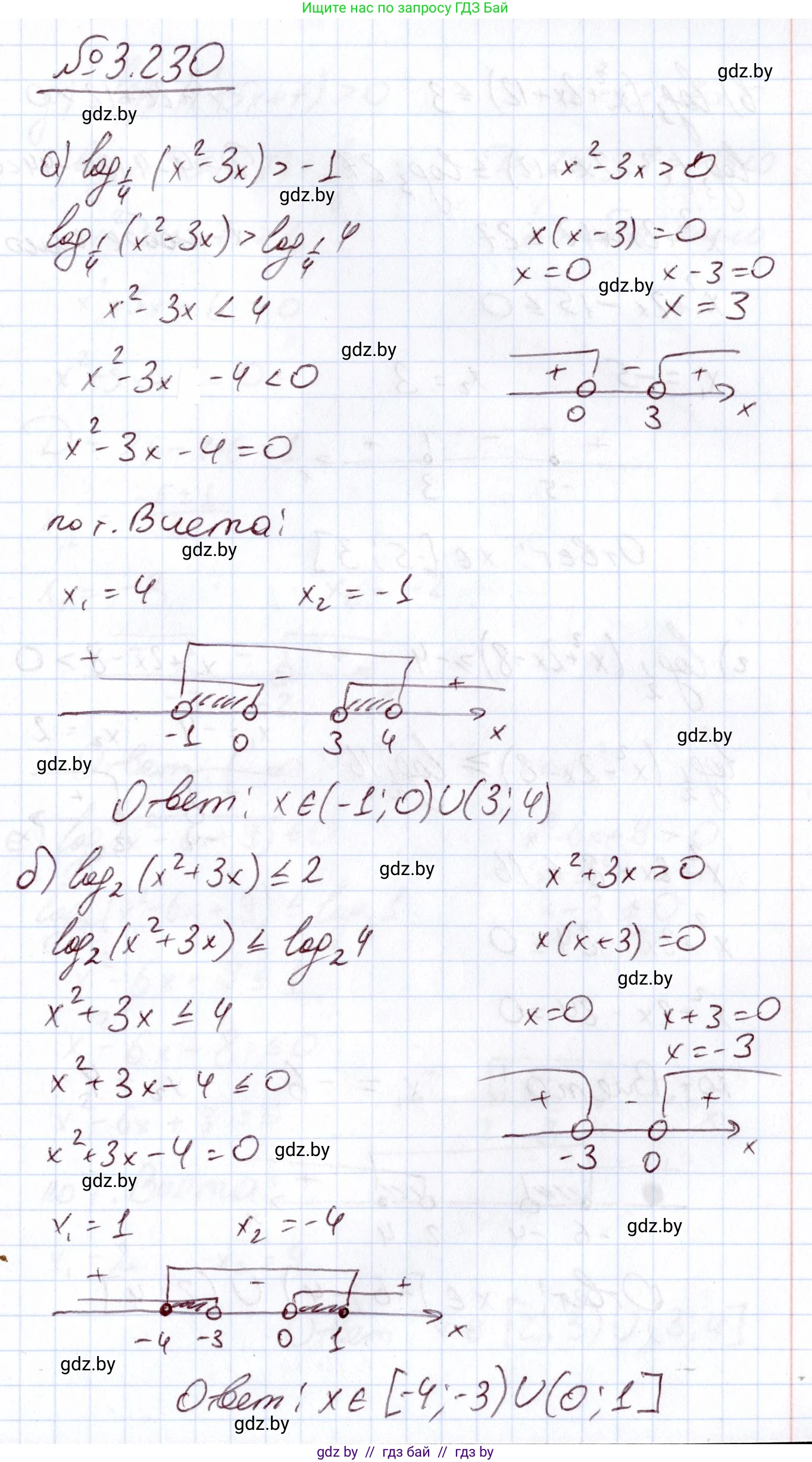 Алгебра, 11 класс Учебник, авторы: Арефьева Ирина Глебовна, Пирютко Ольга Николаевна, издательство Народная асвета, Минск, 2020, бирюзового цвета, страница 156, номер 3.230, Решение