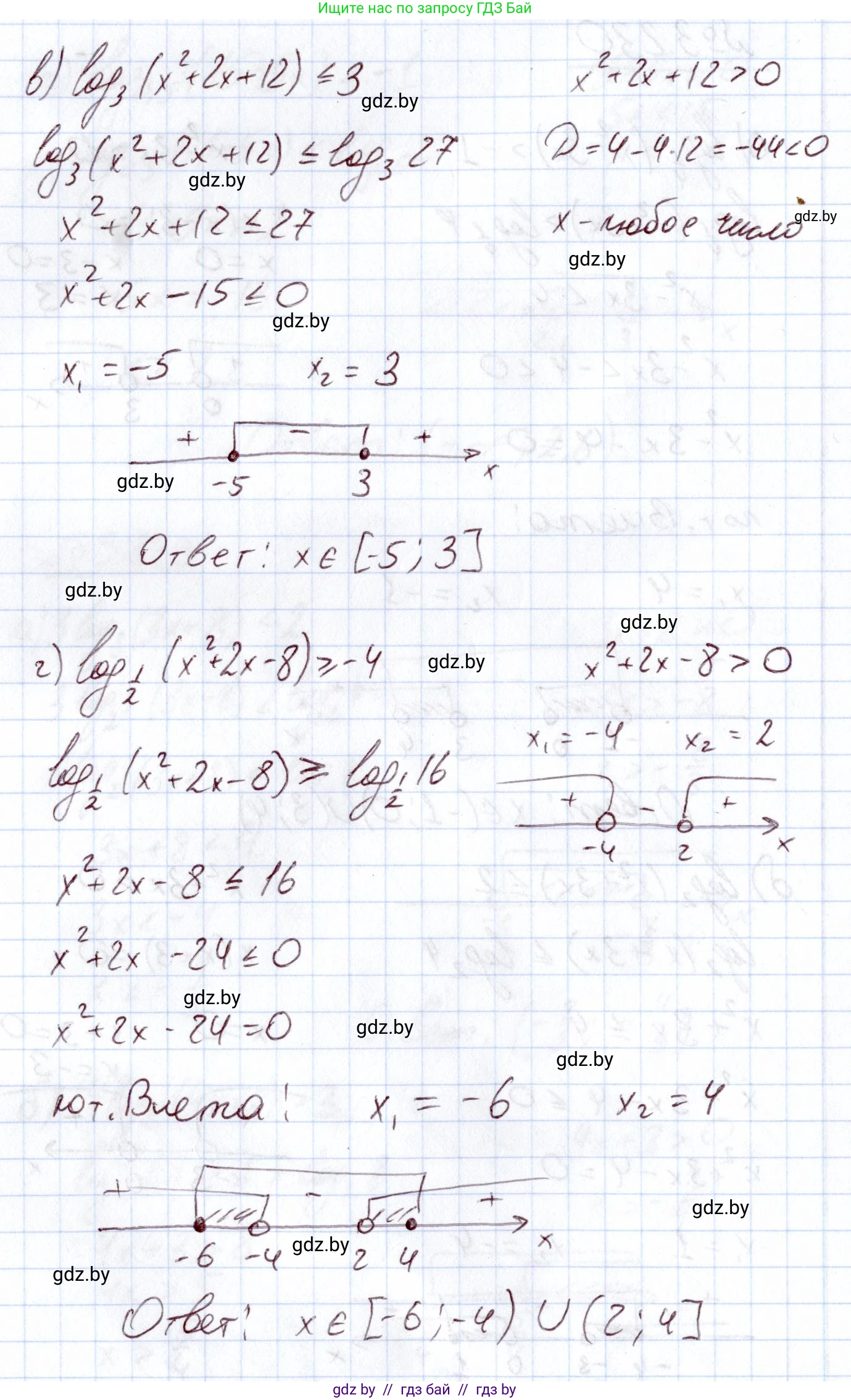 Алгебра, 11 класс Учебник, авторы: Арефьева Ирина Глебовна, Пирютко Ольга Николаевна, издательство Народная асвета, Минск, 2020, бирюзового цвета, страница 156, номер 3.230, Решение (продолжение 2)
