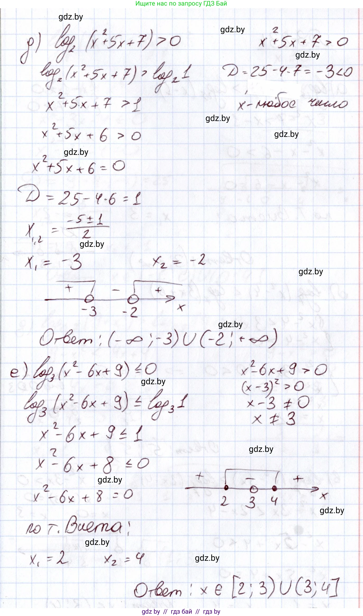 Алгебра, 11 класс Учебник, авторы: Арефьева Ирина Глебовна, Пирютко Ольга Николаевна, издательство Народная асвета, Минск, 2020, бирюзового цвета, страница 156, номер 3.230, Решение (продолжение 3)