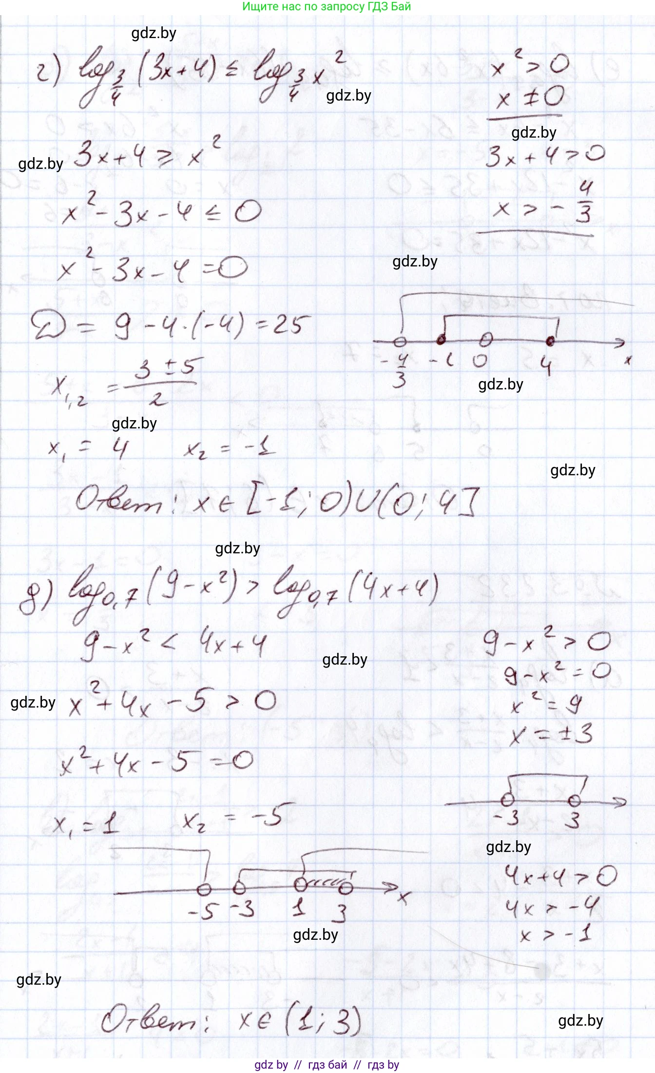 Алгебра, 11 класс Учебник, авторы: Арефьева Ирина Глебовна, Пирютко Ольга Николаевна, издательство Народная асвета, Минск, 2020, бирюзового цвета, страница 157, номер 3.231, Решение (продолжение 2)