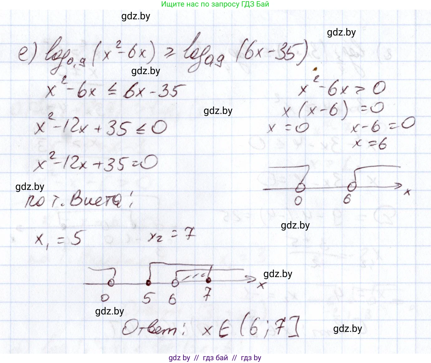 Алгебра, 11 класс Учебник, авторы: Арефьева Ирина Глебовна, Пирютко Ольга Николаевна, издательство Народная асвета, Минск, 2020, бирюзового цвета, страница 157, номер 3.231, Решение (продолжение 3)
