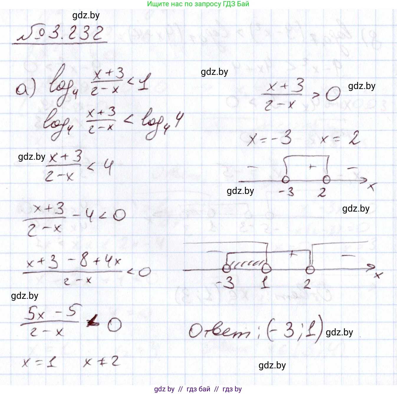 Алгебра, 11 класс Учебник, авторы: Арефьева Ирина Глебовна, Пирютко Ольга Николаевна, издательство Народная асвета, Минск, 2020, бирюзового цвета, страница 157, номер 3.232, Решение