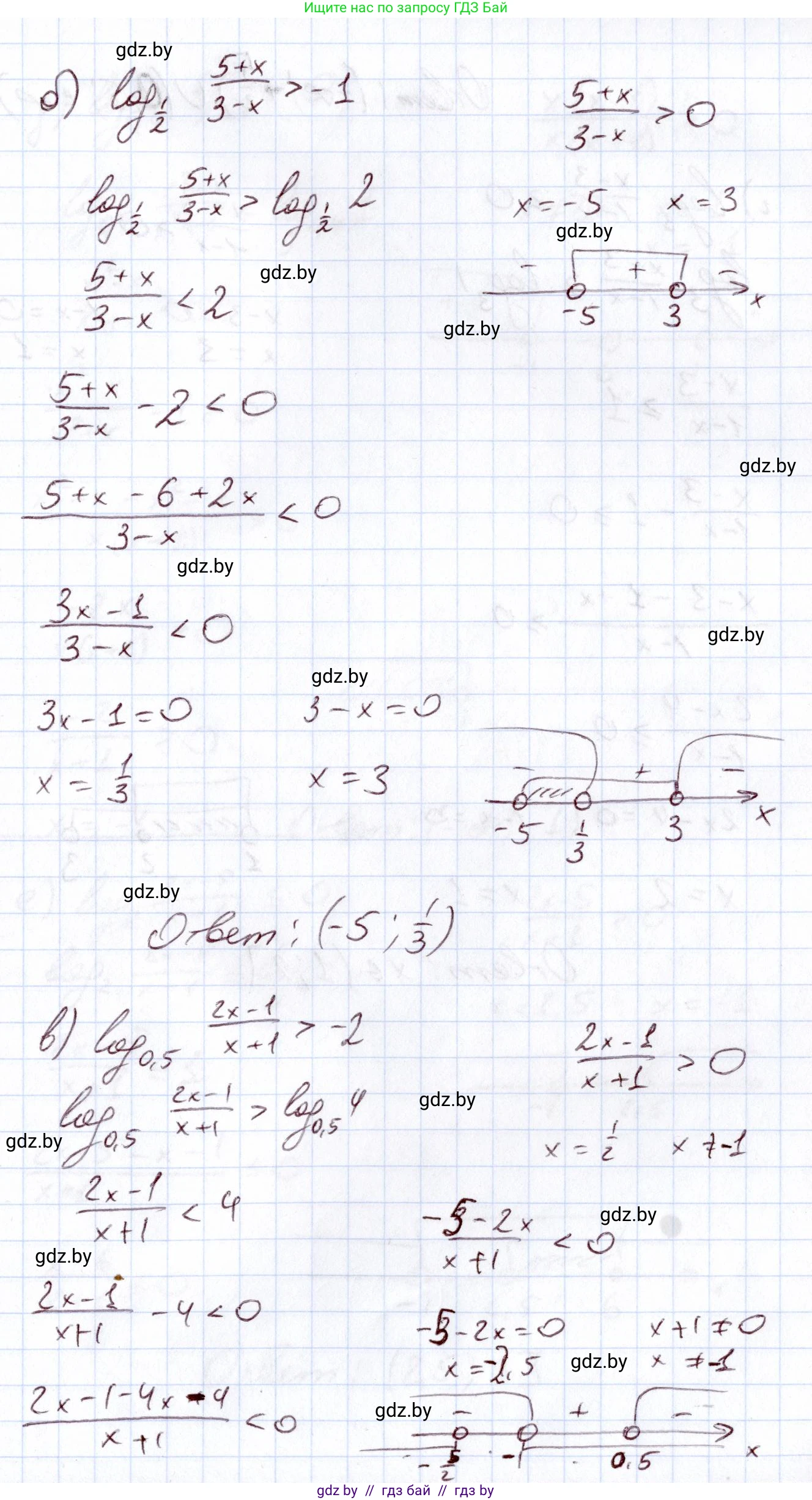 Алгебра, 11 класс Учебник, авторы: Арефьева Ирина Глебовна, Пирютко Ольга Николаевна, издательство Народная асвета, Минск, 2020, бирюзового цвета, страница 157, номер 3.232, Решение (продолжение 2)