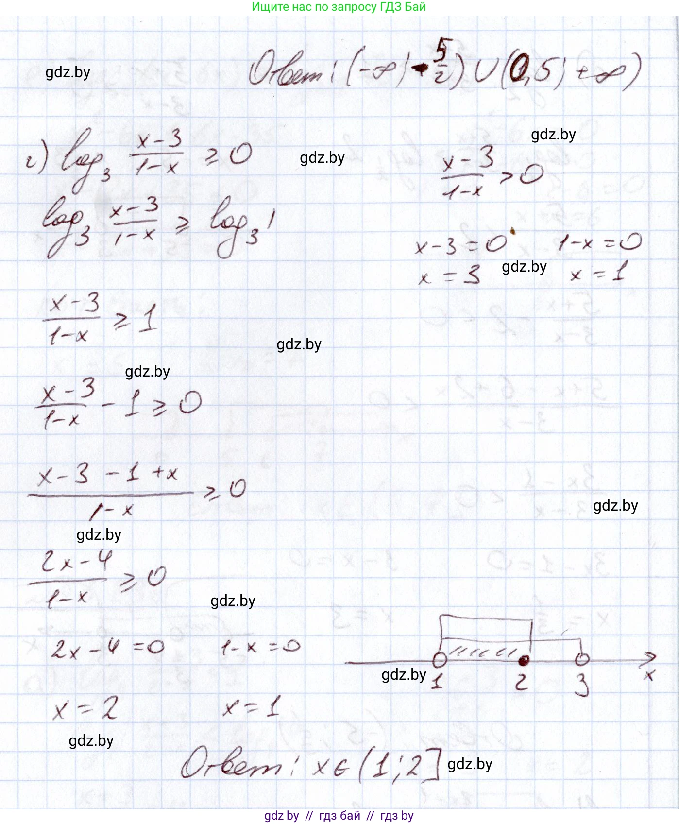 Алгебра, 11 класс Учебник, авторы: Арефьева Ирина Глебовна, Пирютко Ольга Николаевна, издательство Народная асвета, Минск, 2020, бирюзового цвета, страница 157, номер 3.232, Решение (продолжение 3)
